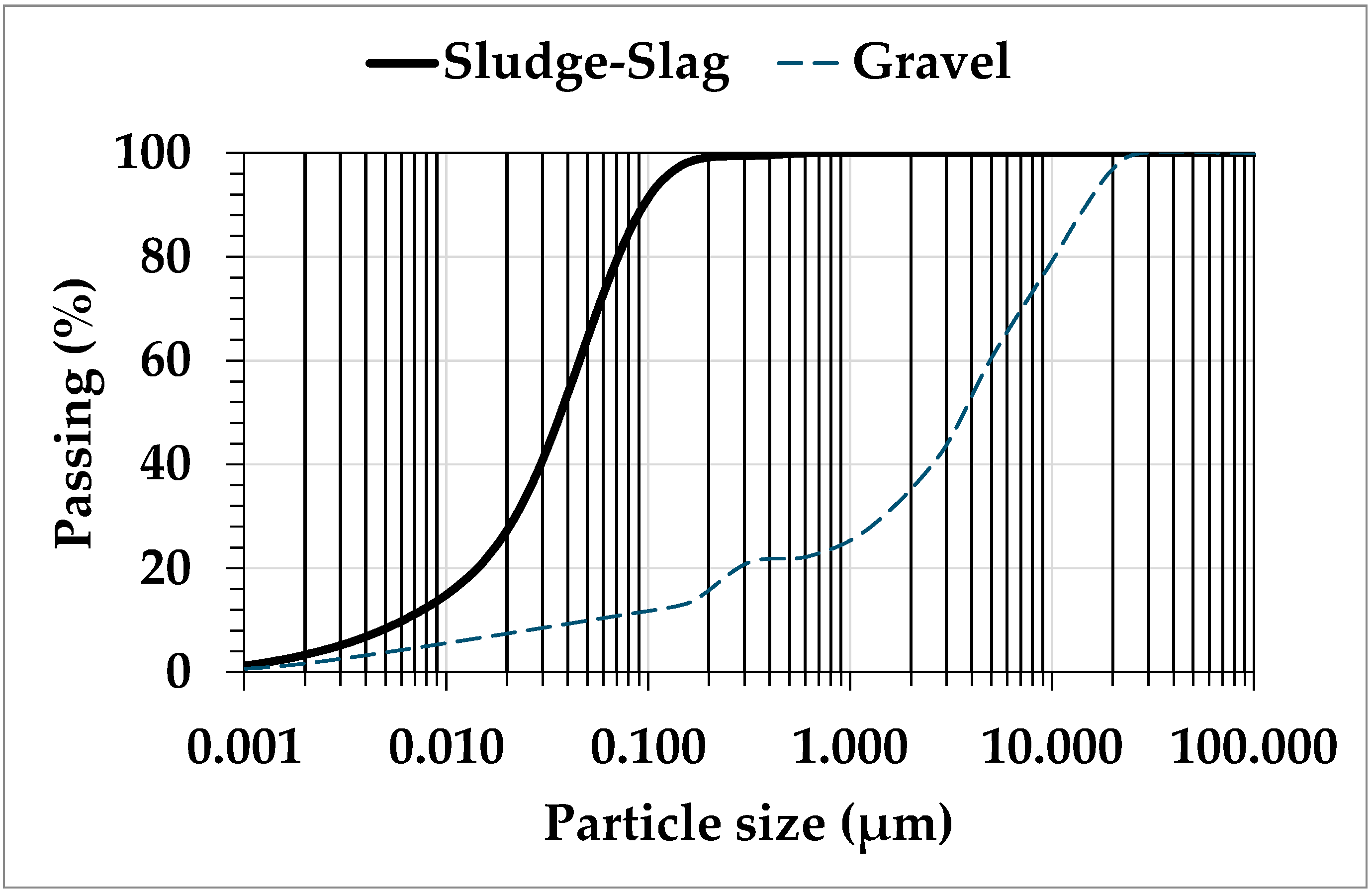 Mining 04 00047 g002