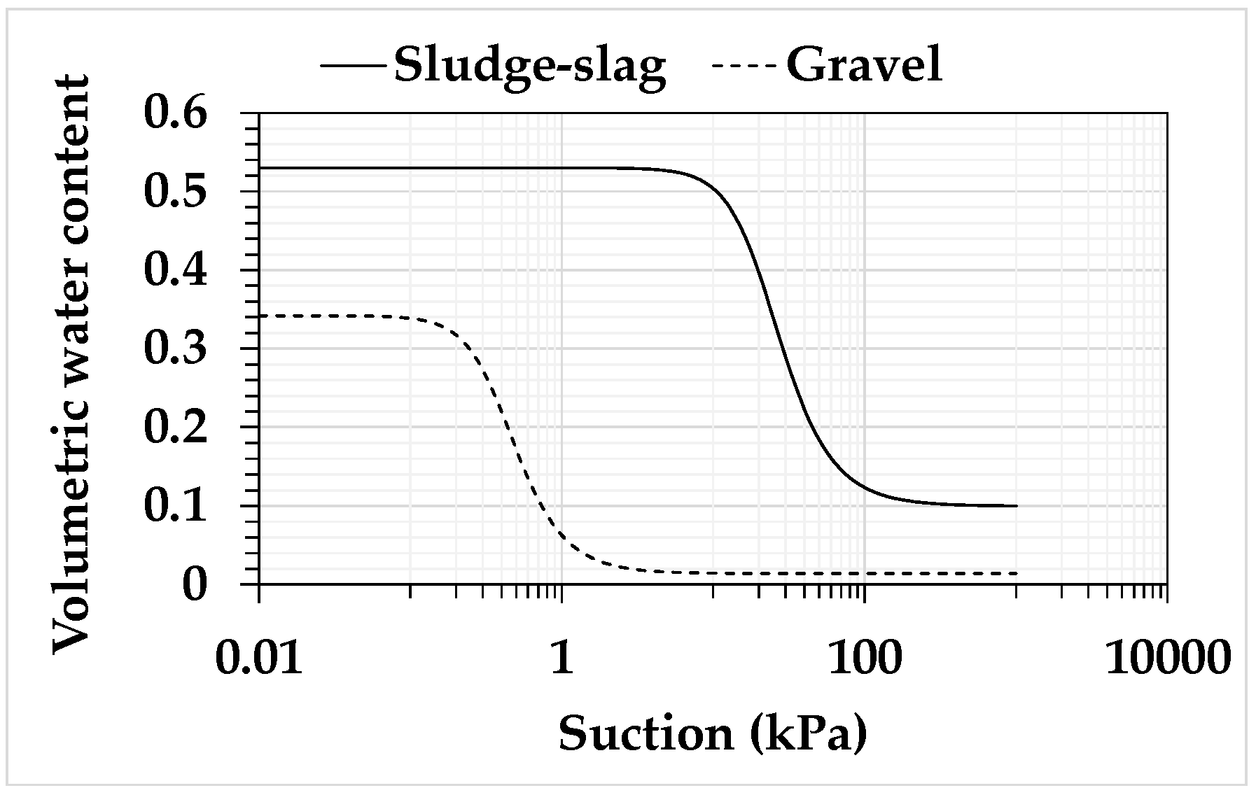 Mining 04 00047 g006