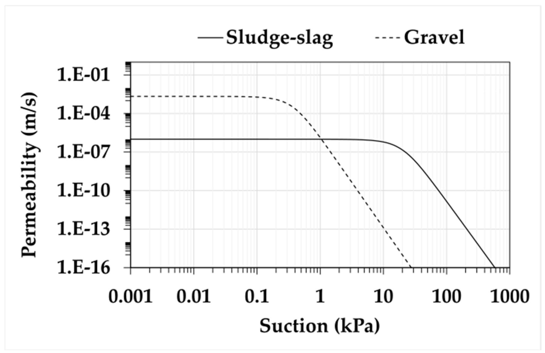 Mining 04 00047 g007