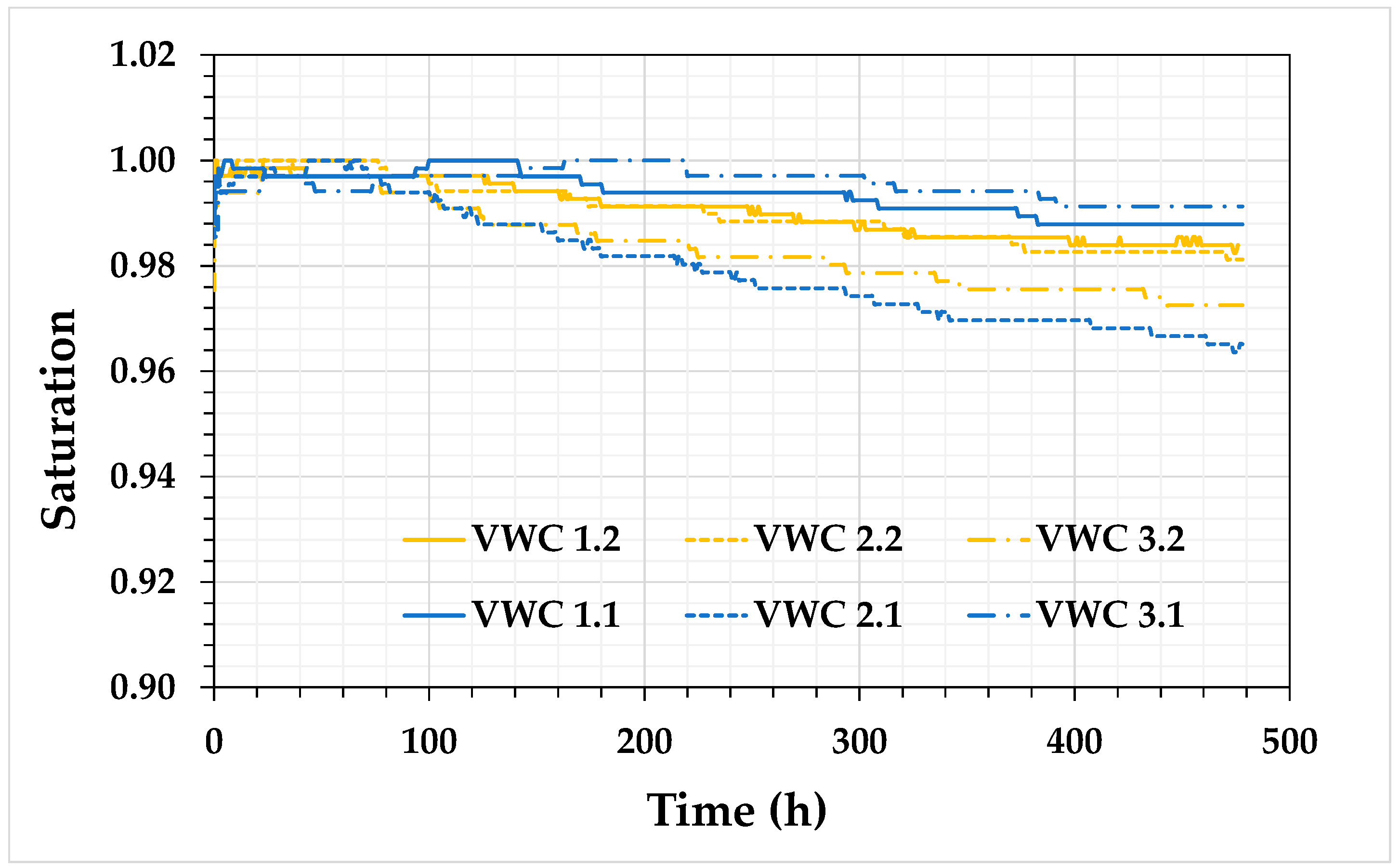 Mining 04 00047 g010