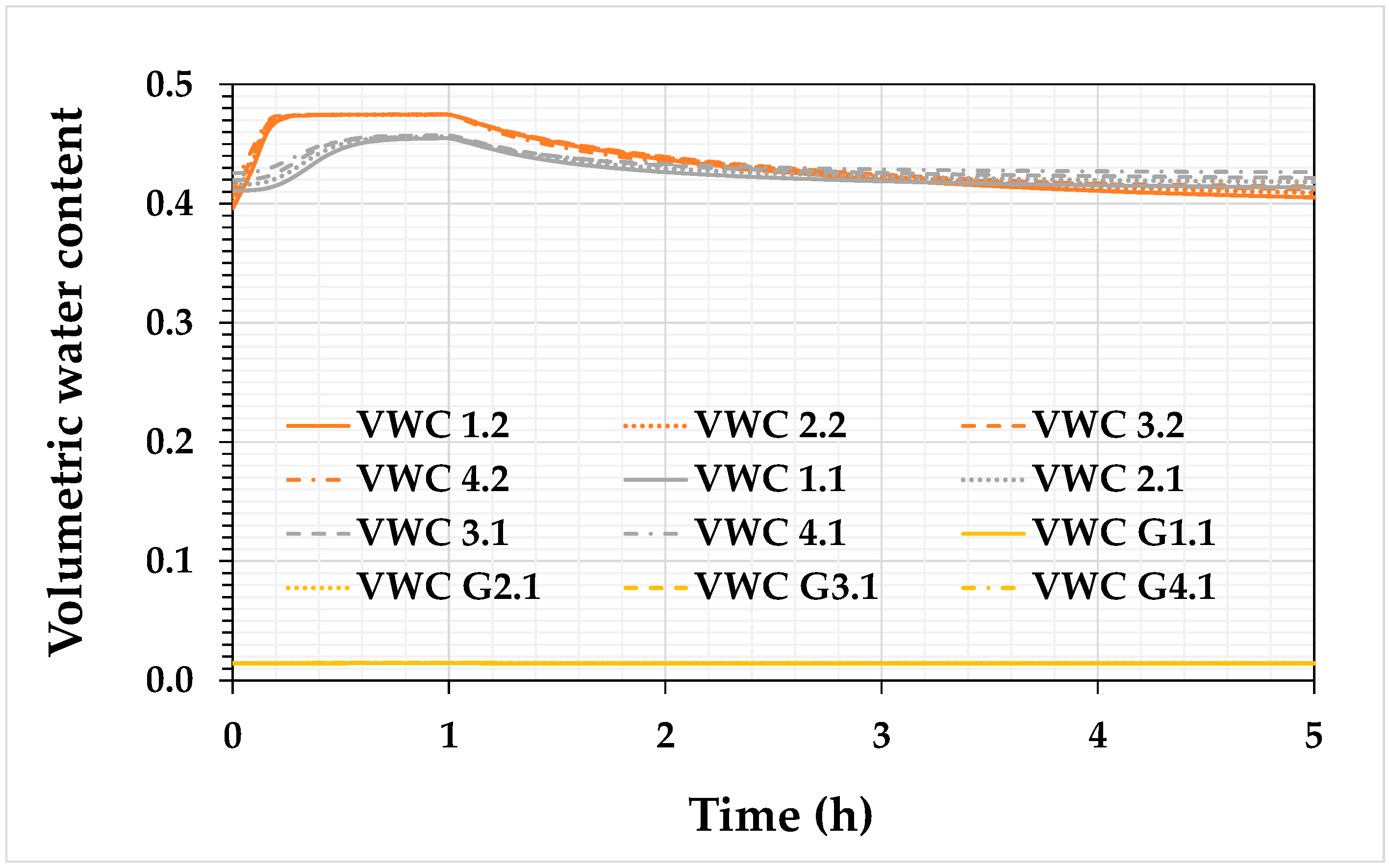 Mining 04 00047 g017