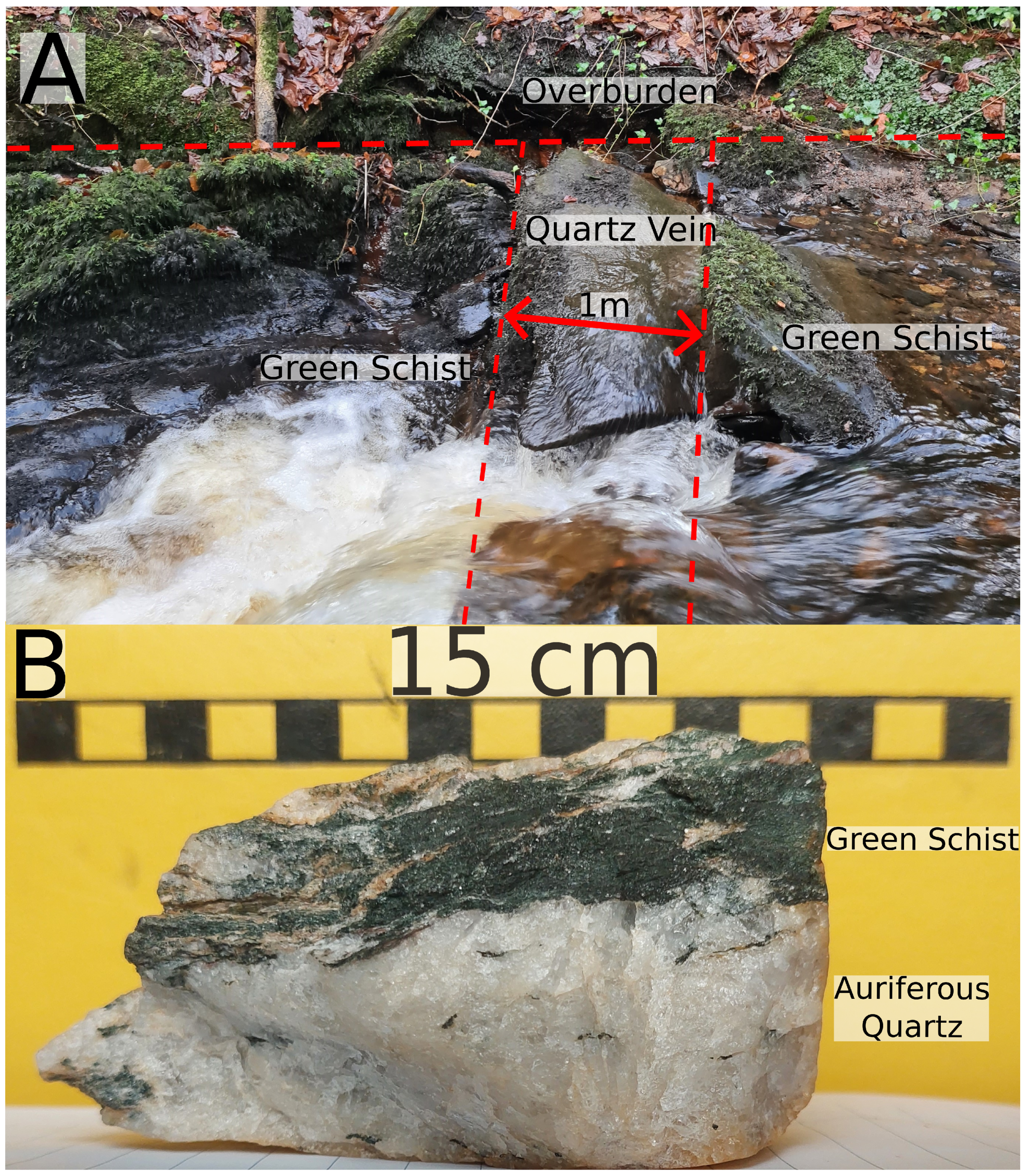 Mining 05 00002 g001