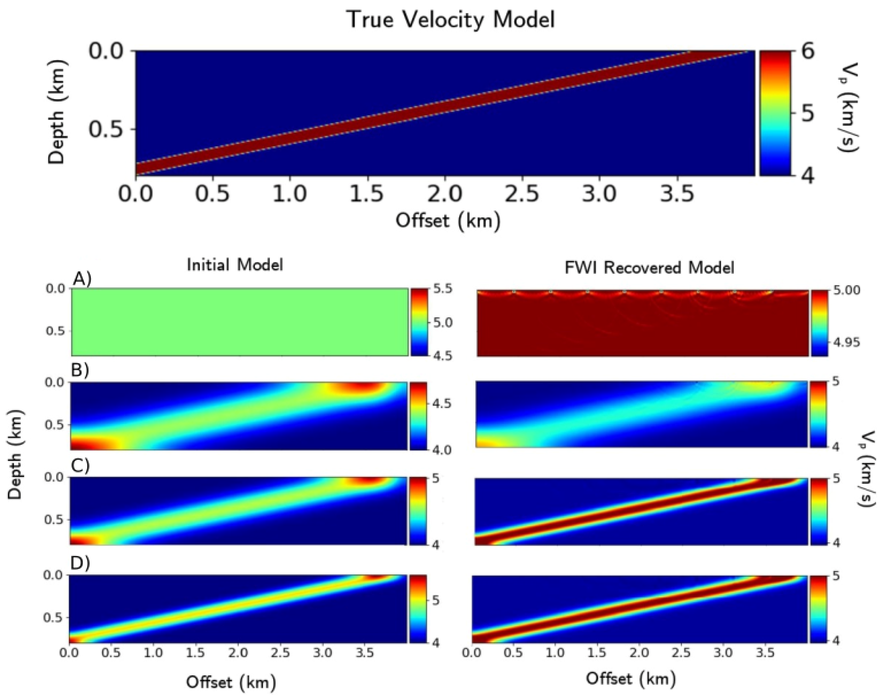 Mining 05 00002 g002