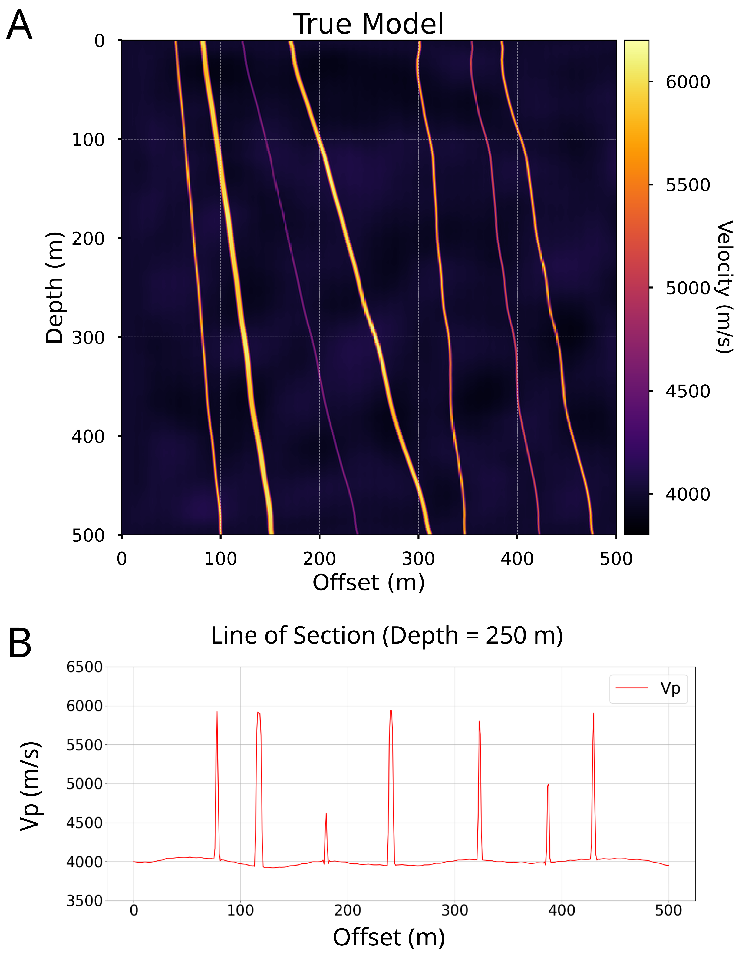 Mining 05 00002 g005