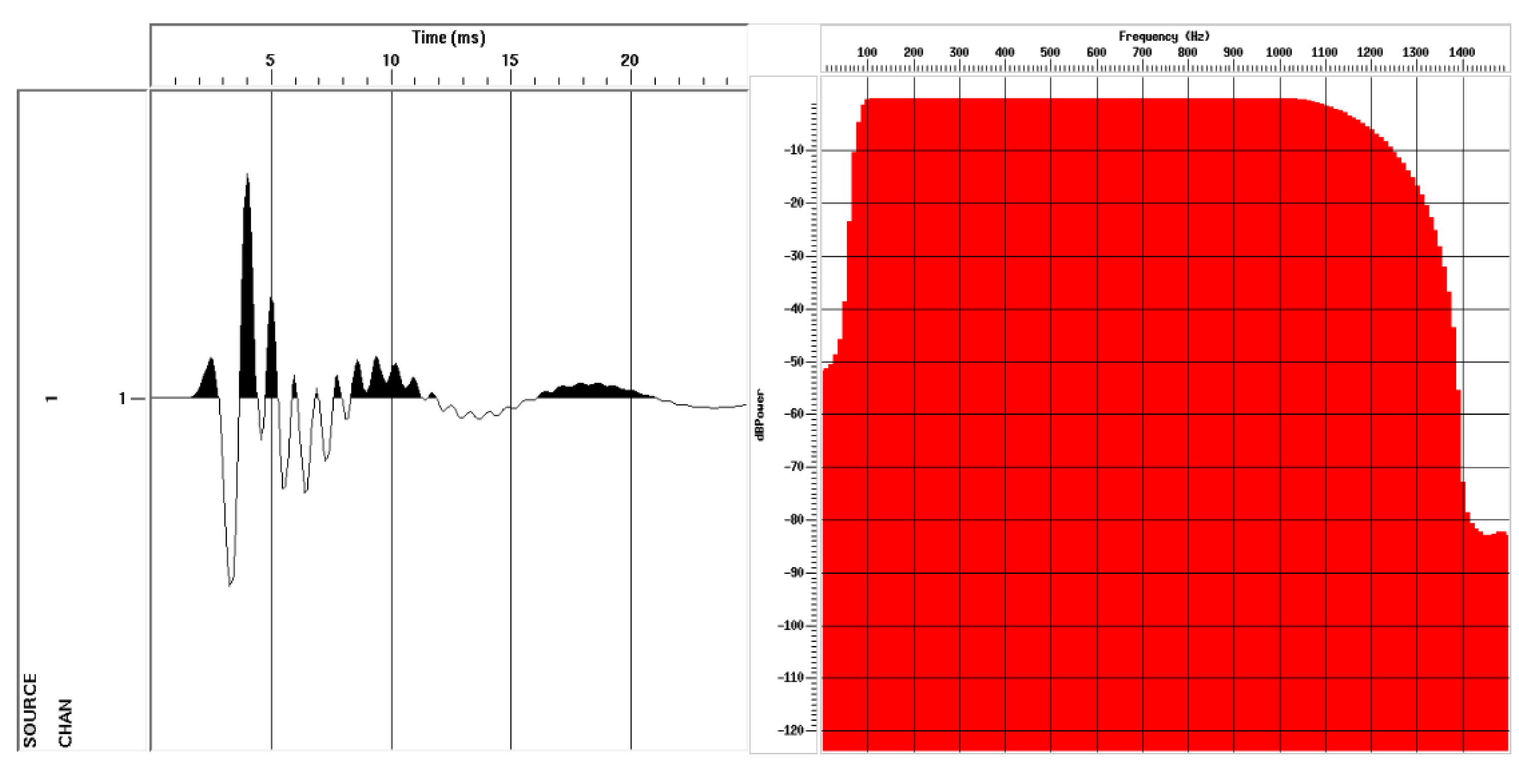 Mining 05 00002 g006