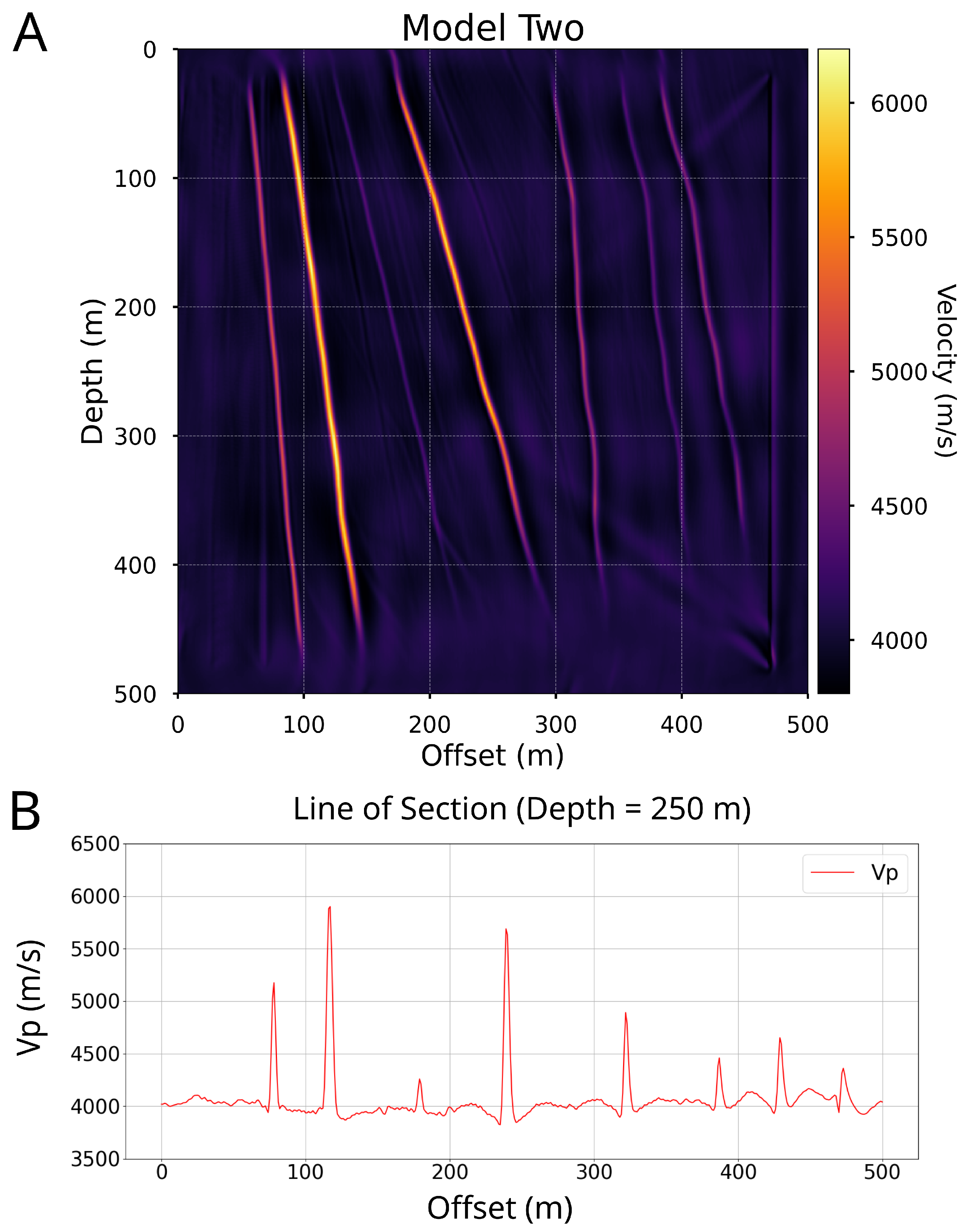 Mining 05 00002 g008