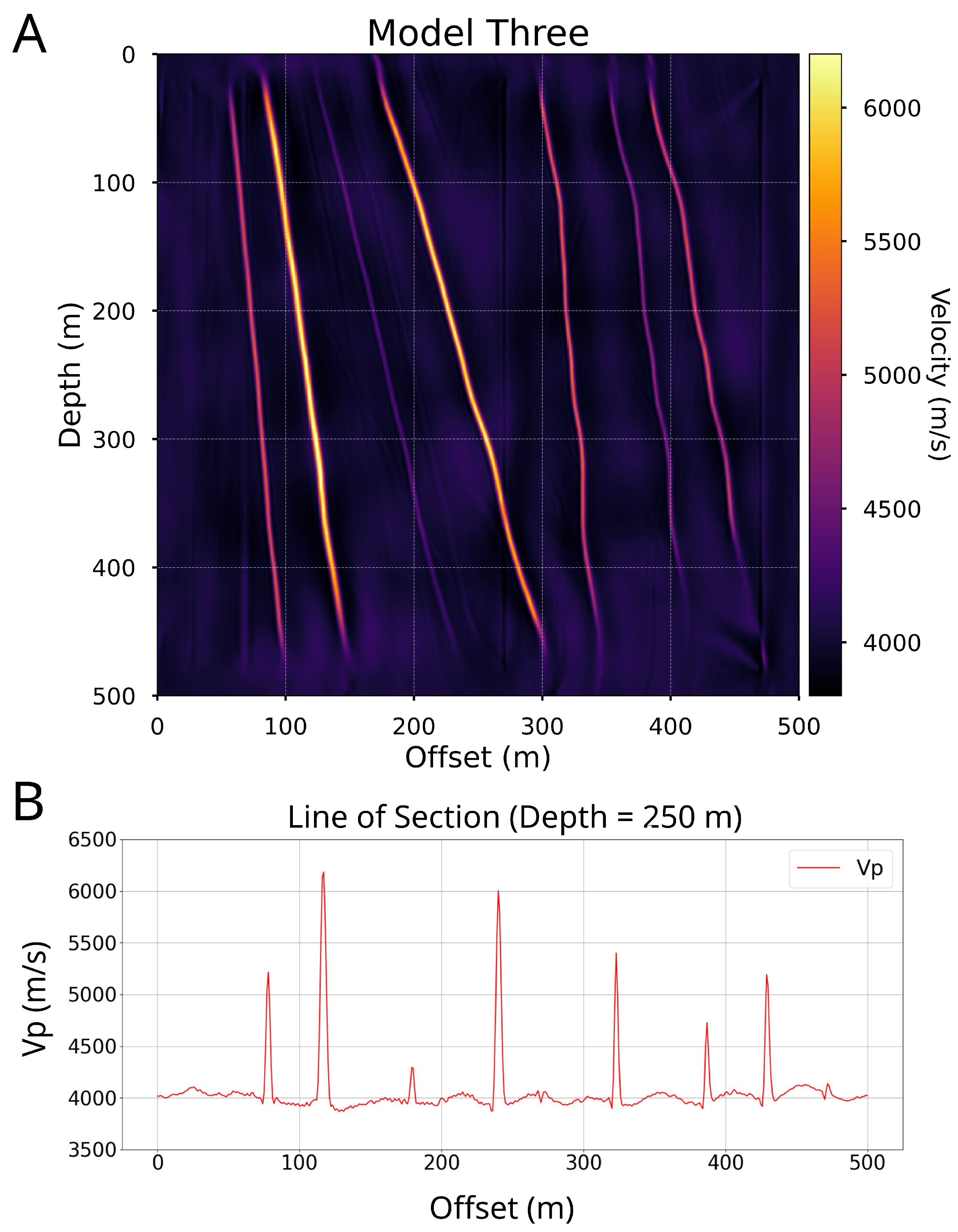 Mining 05 00002 g009