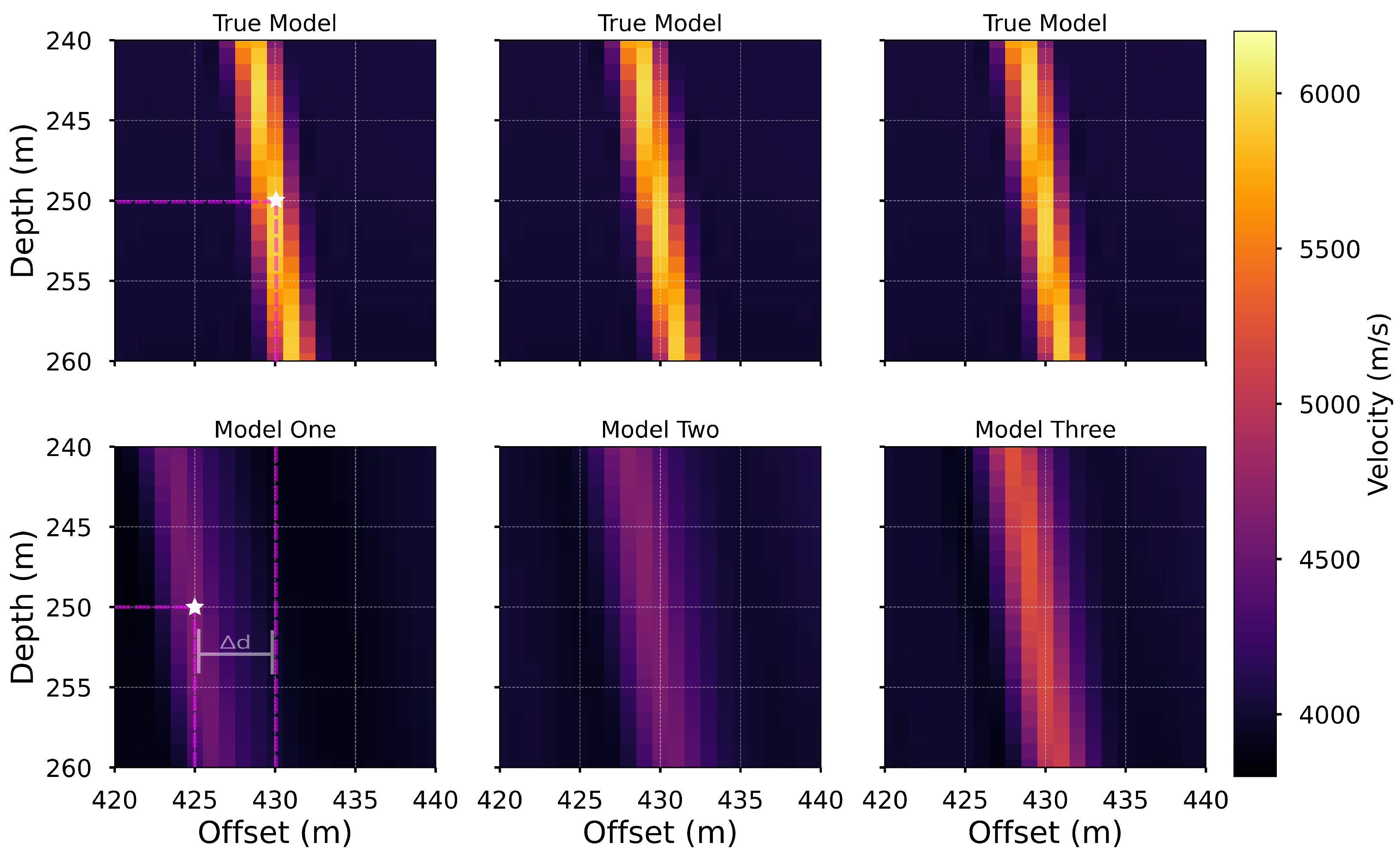 Mining 05 00002 g011