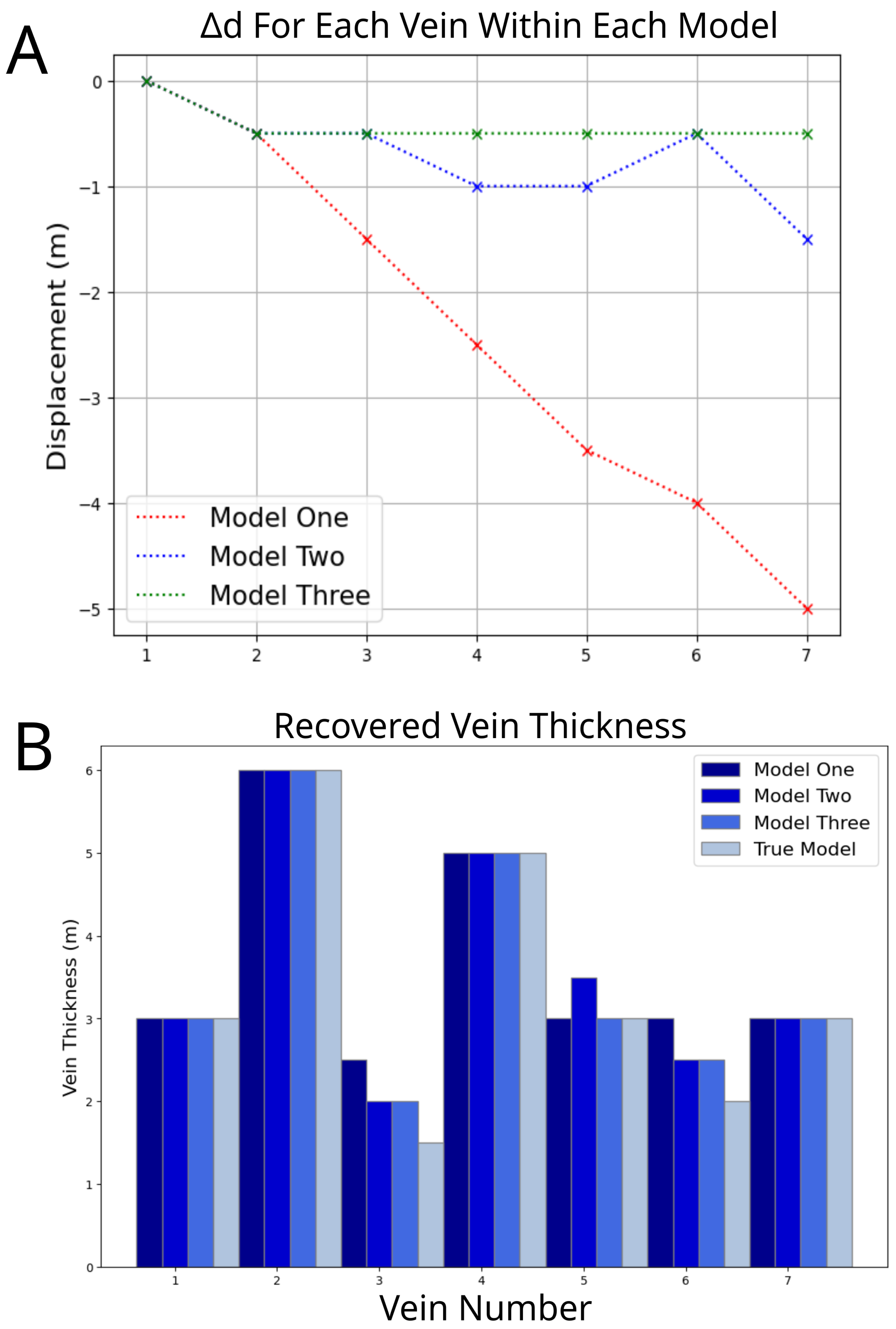 Mining 05 00002 g012