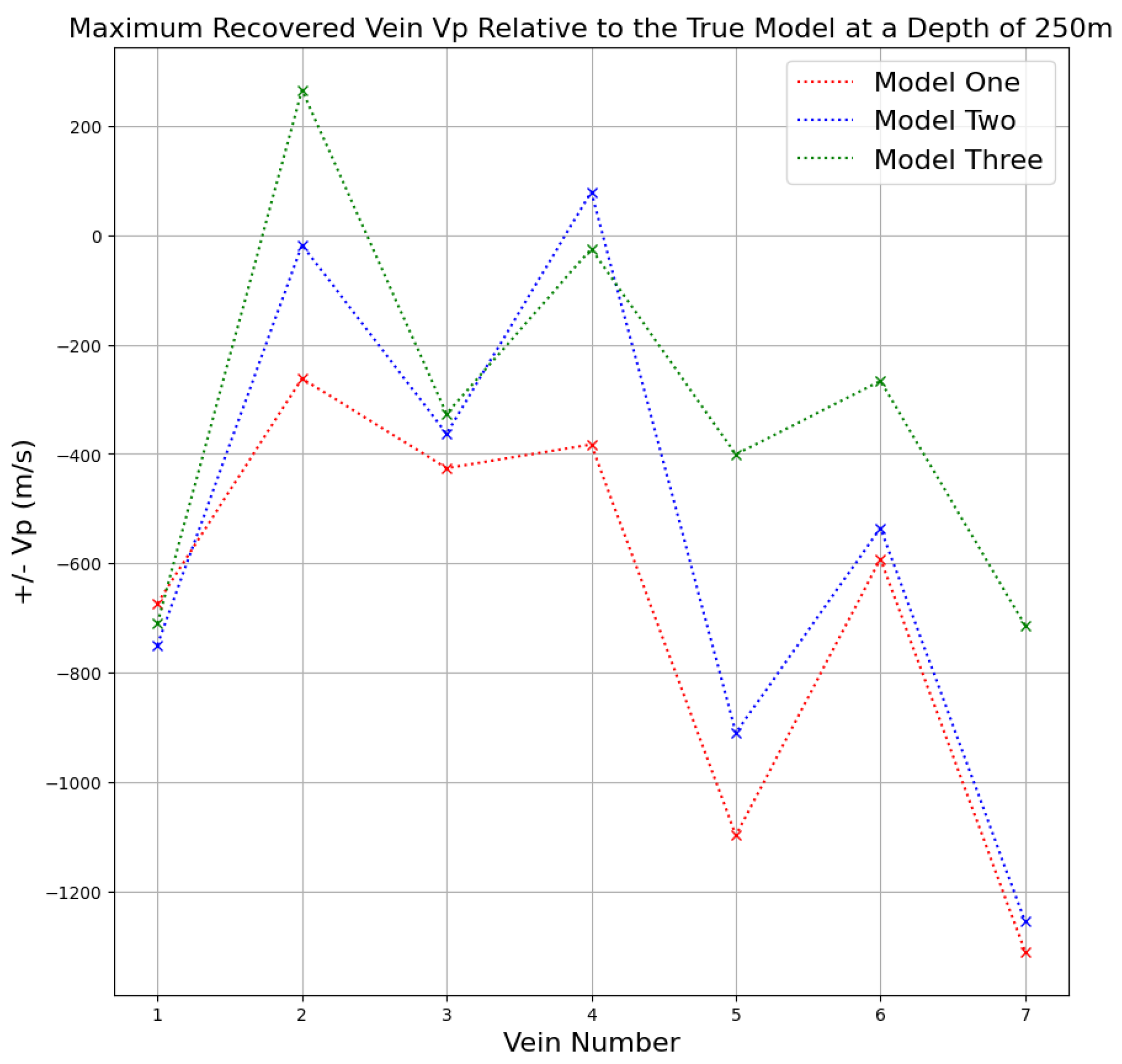 Mining 05 00002 g013