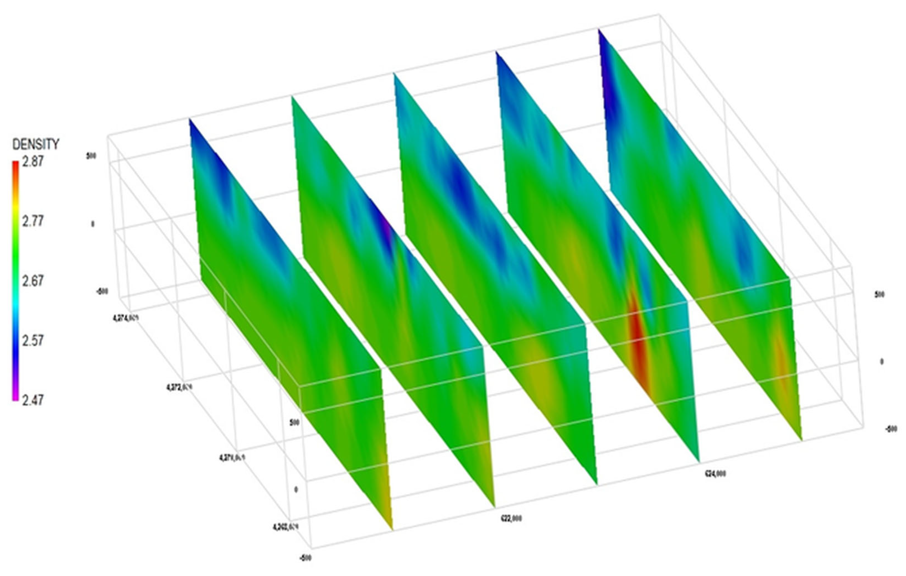 Mining 05 00003 g010