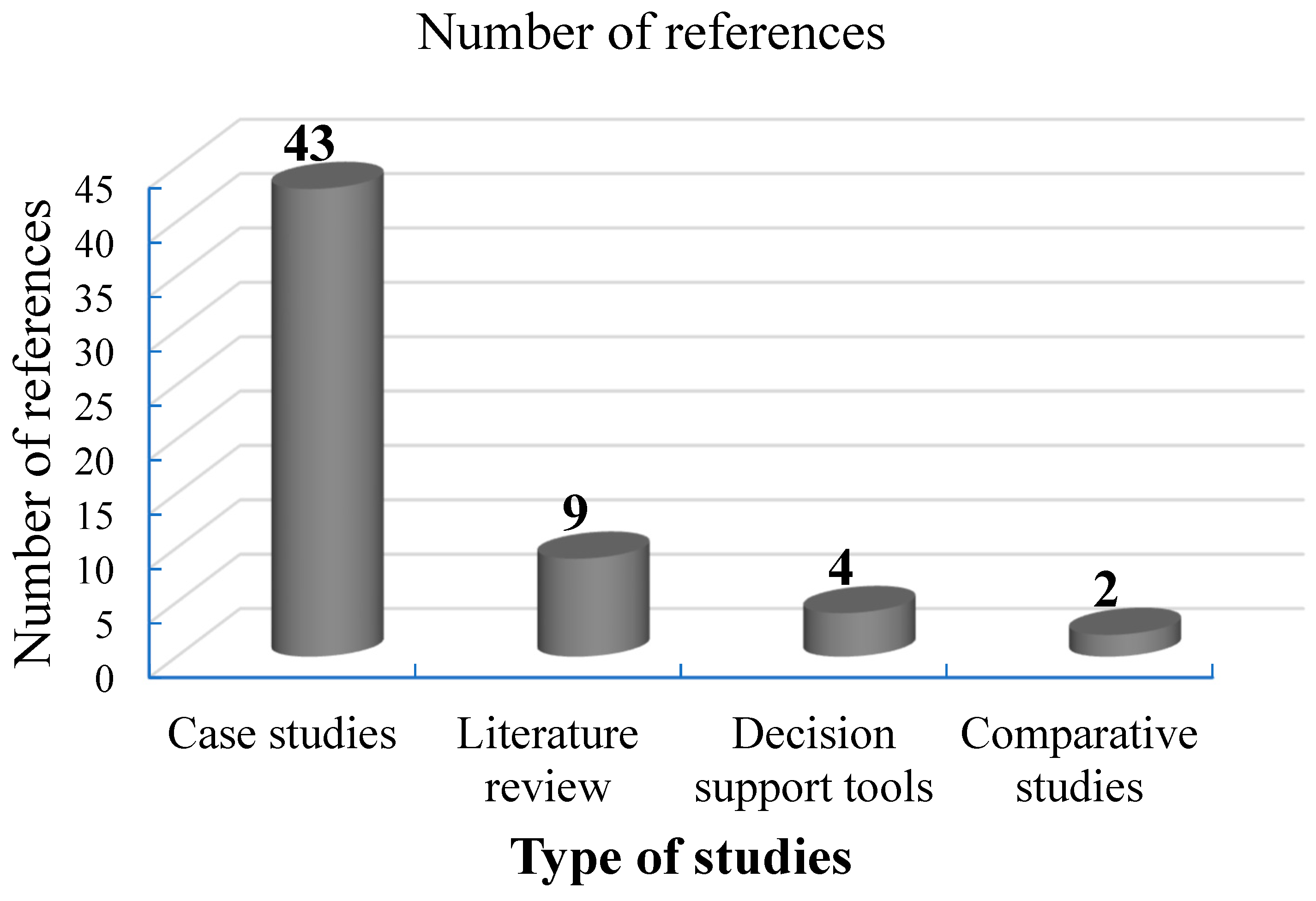 Mining 05 00004 g005 Mining 05 00004 g005