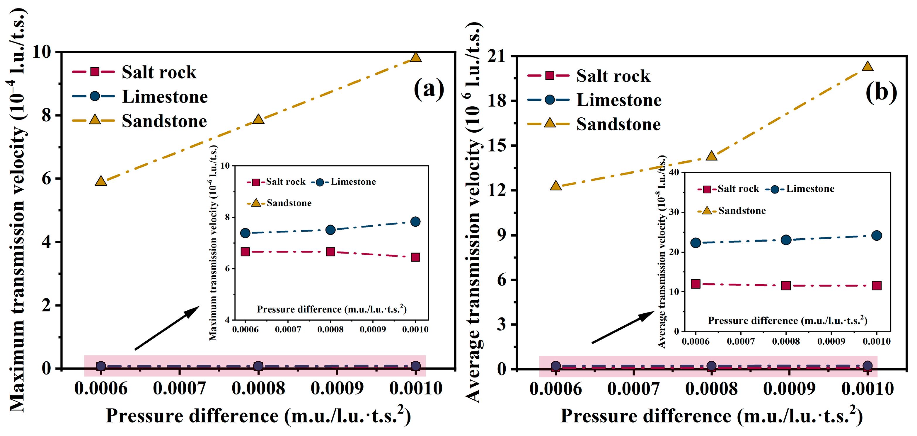 Mining 05 00012 g008