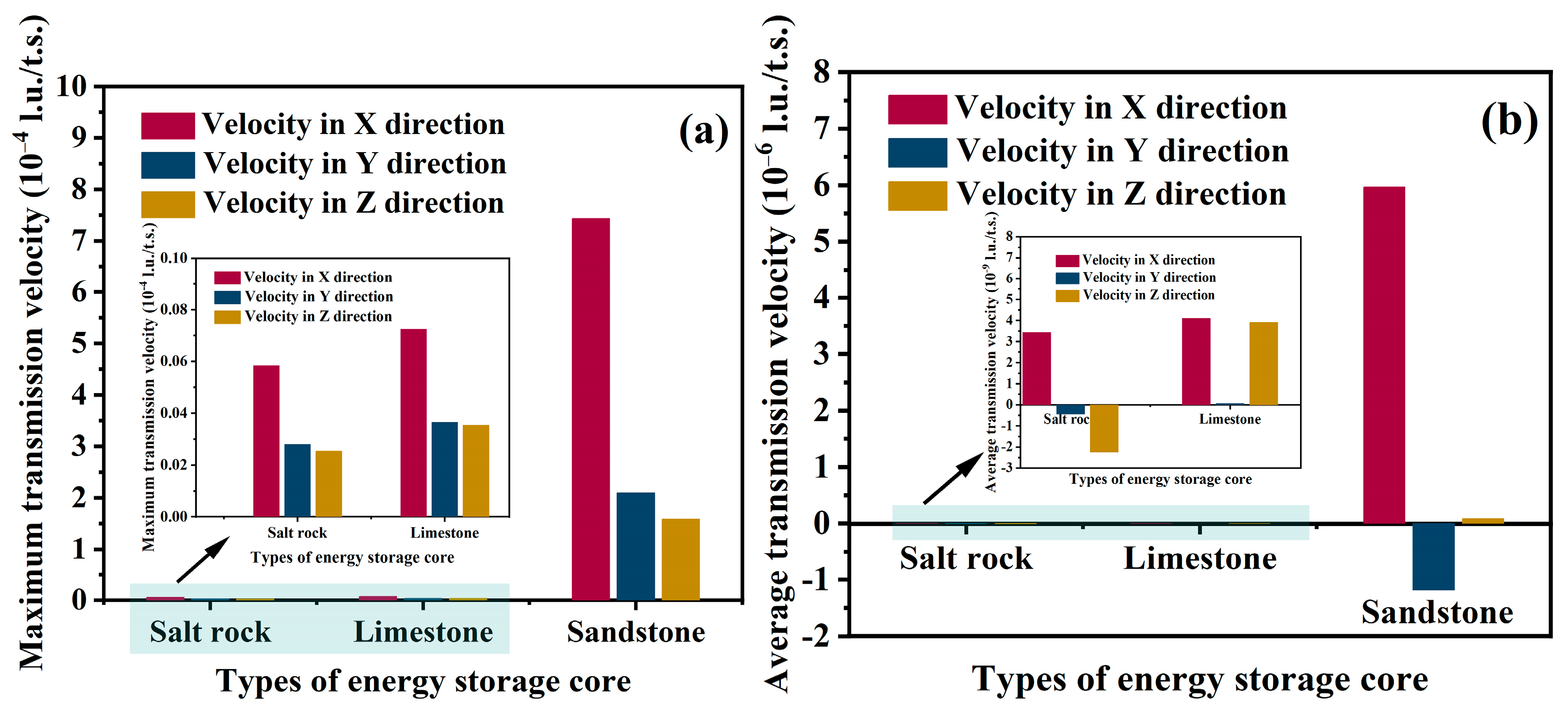 Mining 05 00012 g012