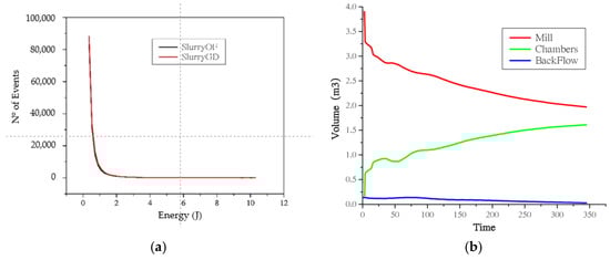 Mining 05 00018 g012