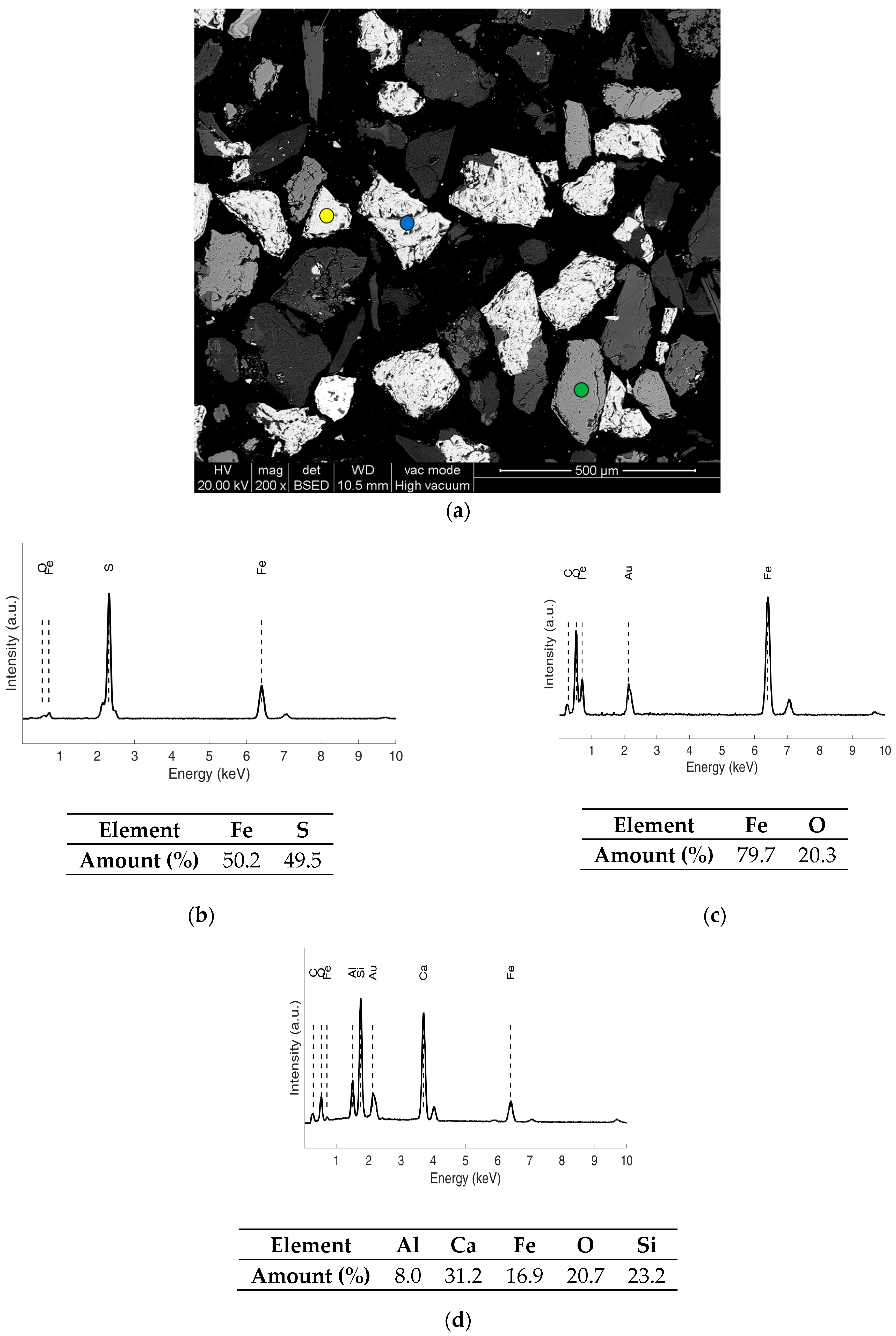 Mining 05 00021 g009