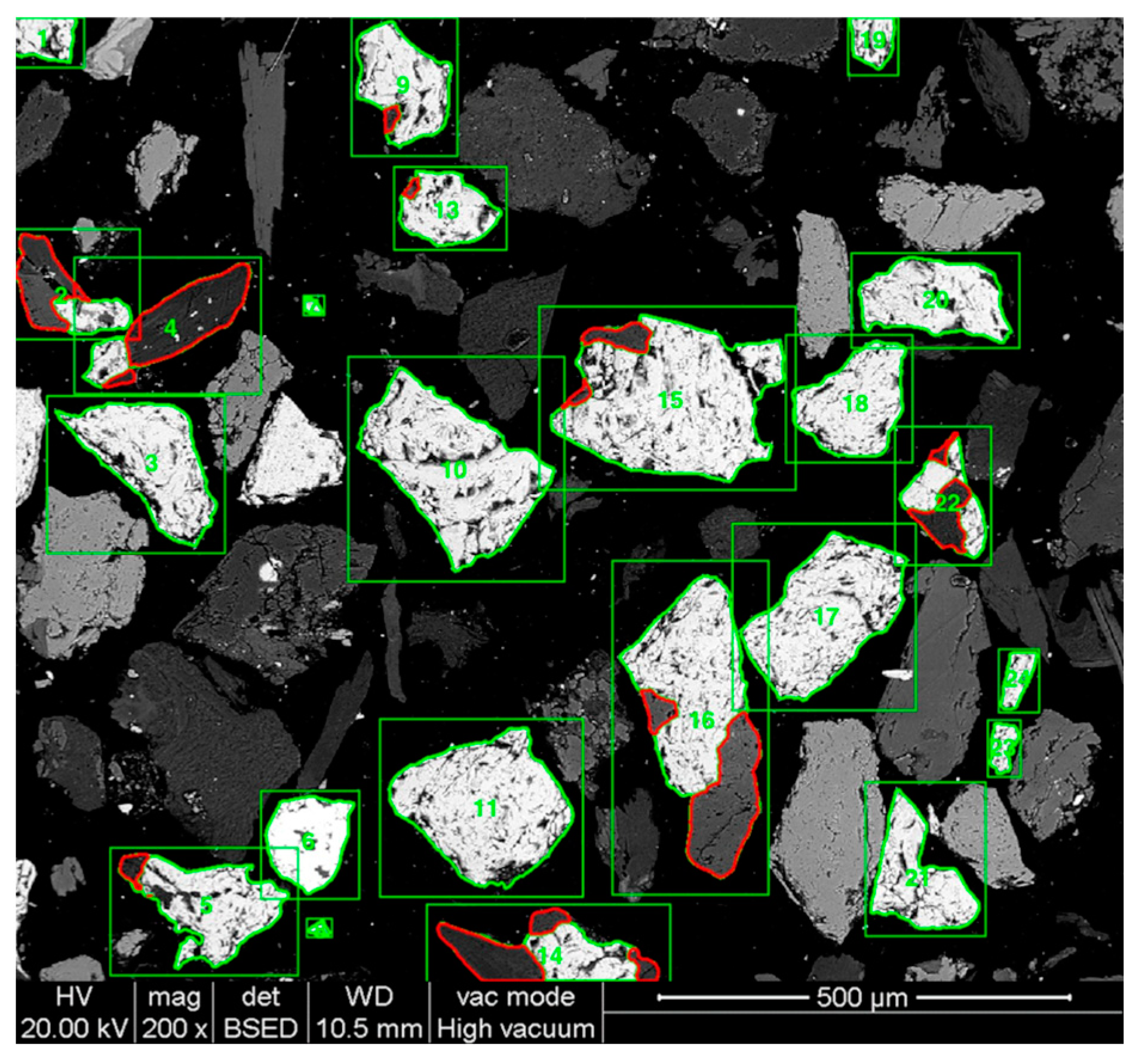 Mining 05 00021 g012