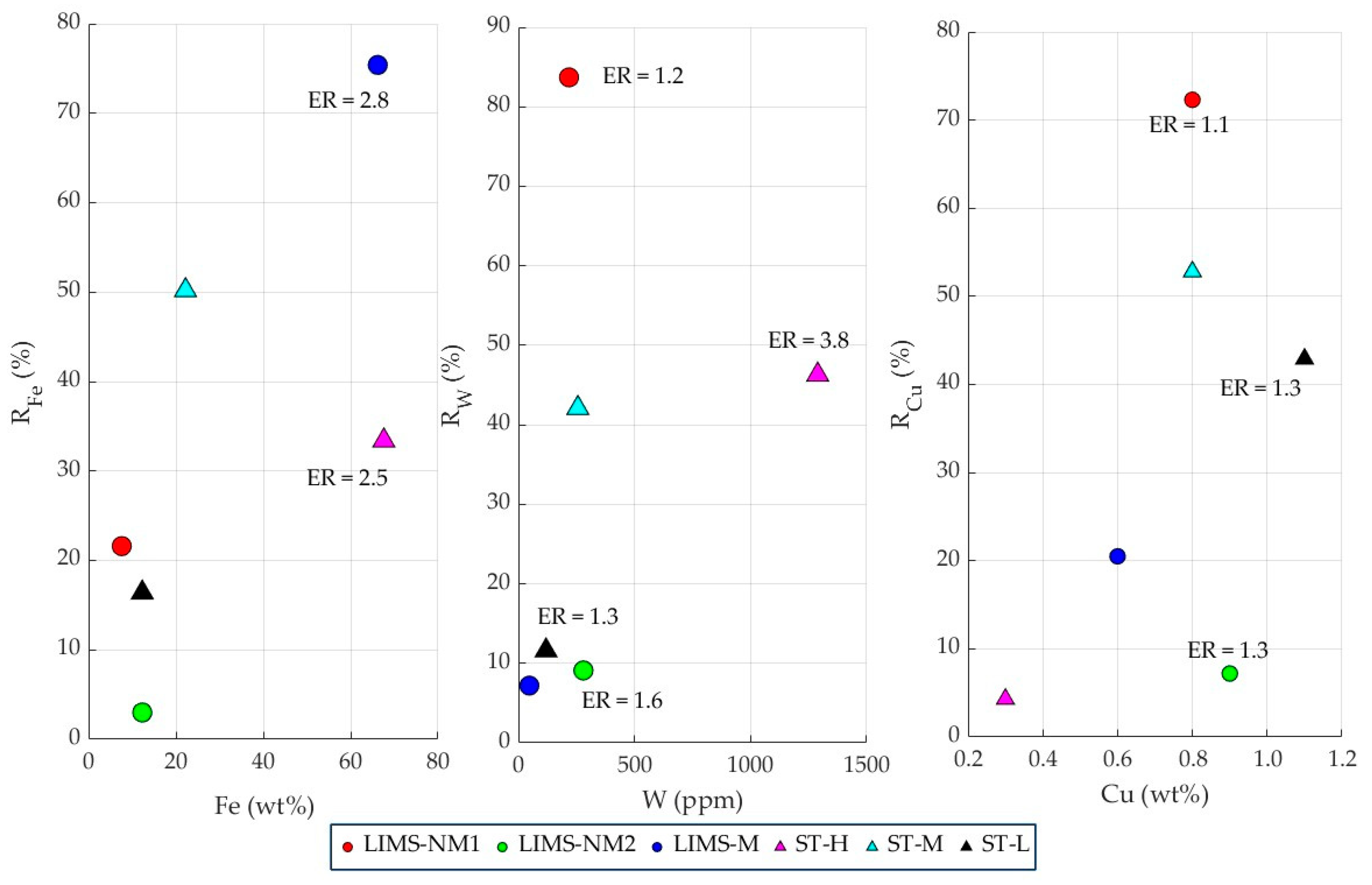 Mining 05 00021 g015