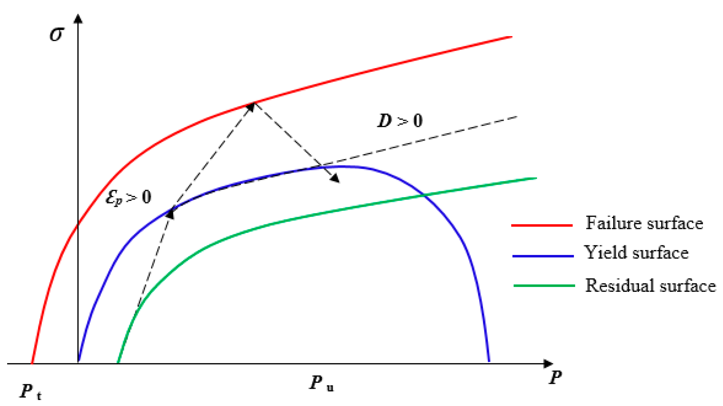 Mining 05 00022 g001
