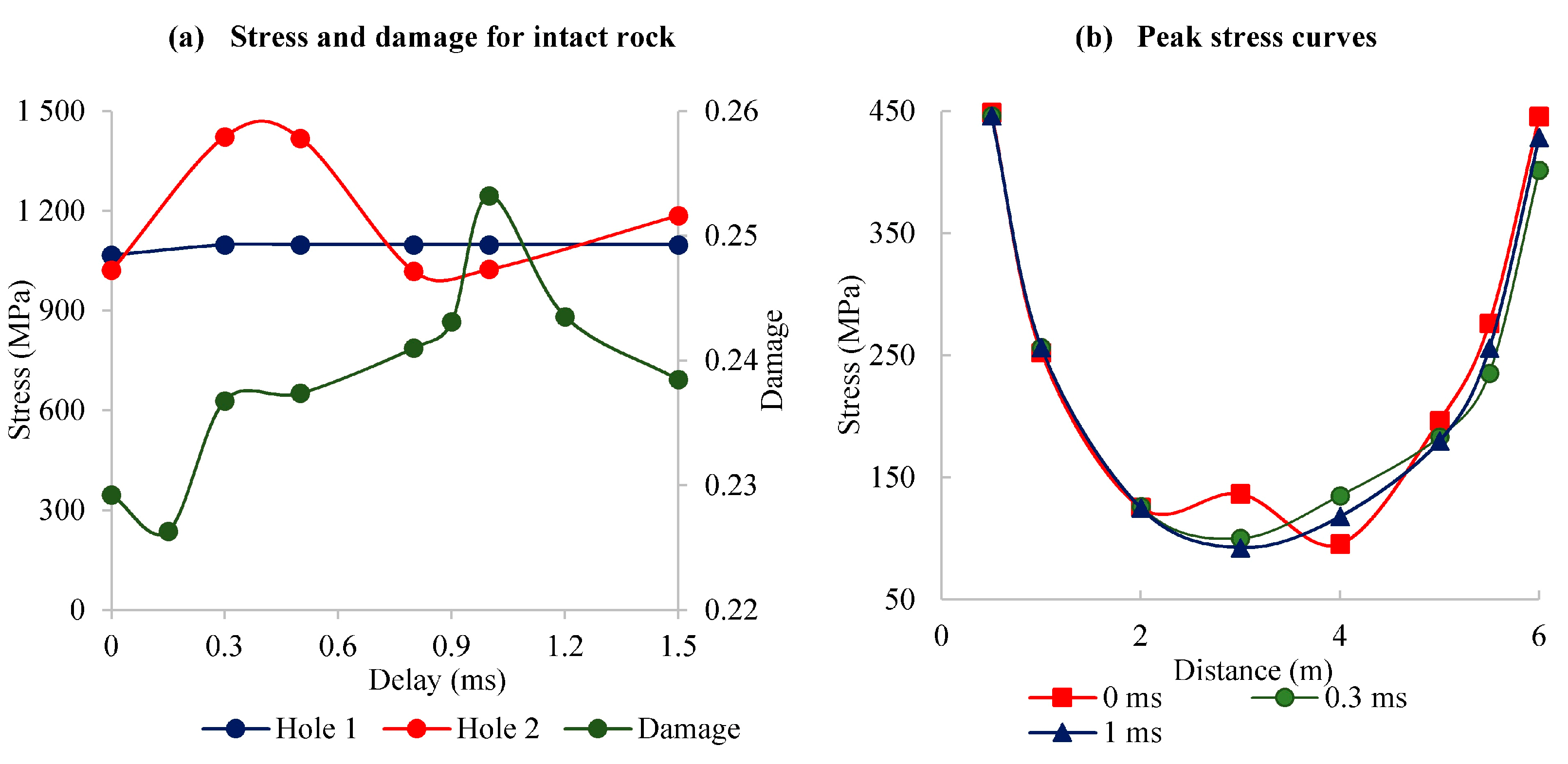 Mining 05 00022 g010
