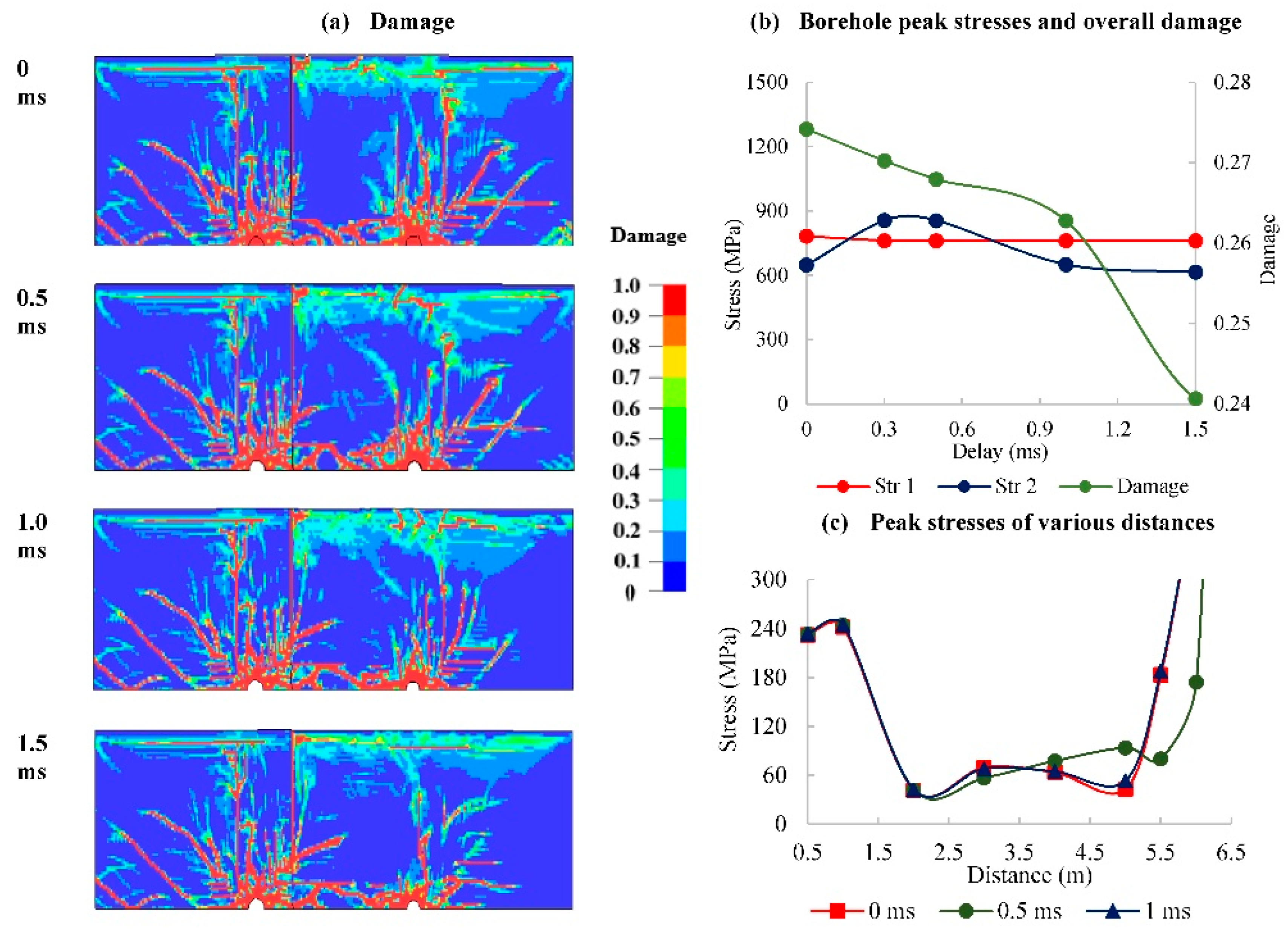 Mining 05 00022 g013