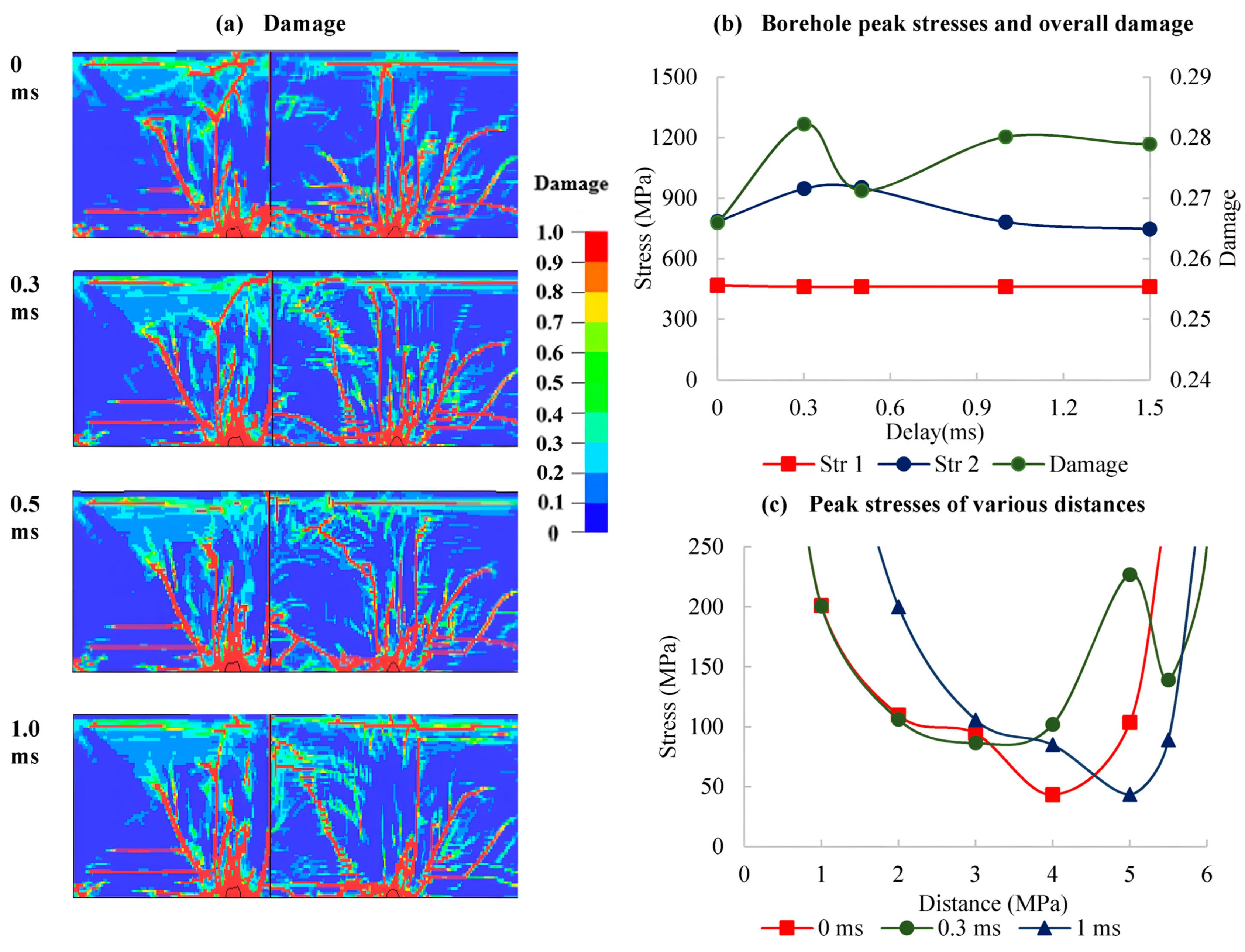 Mining 05 00022 g014