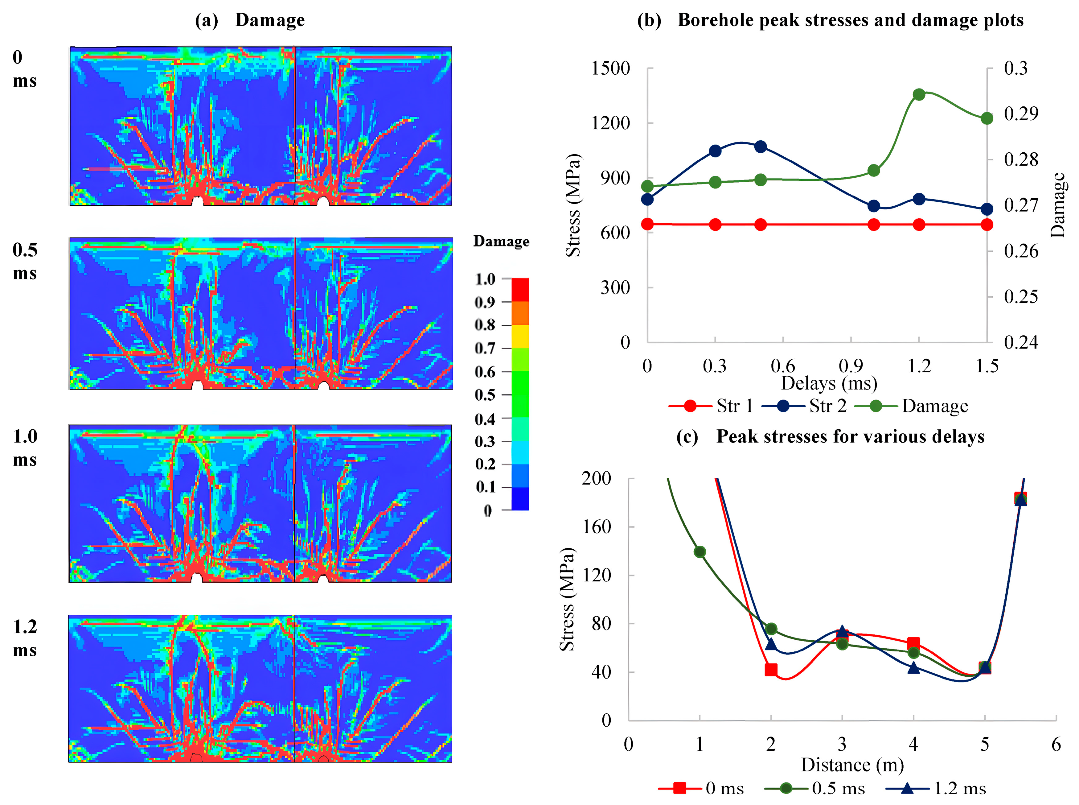 Mining 05 00022 g015