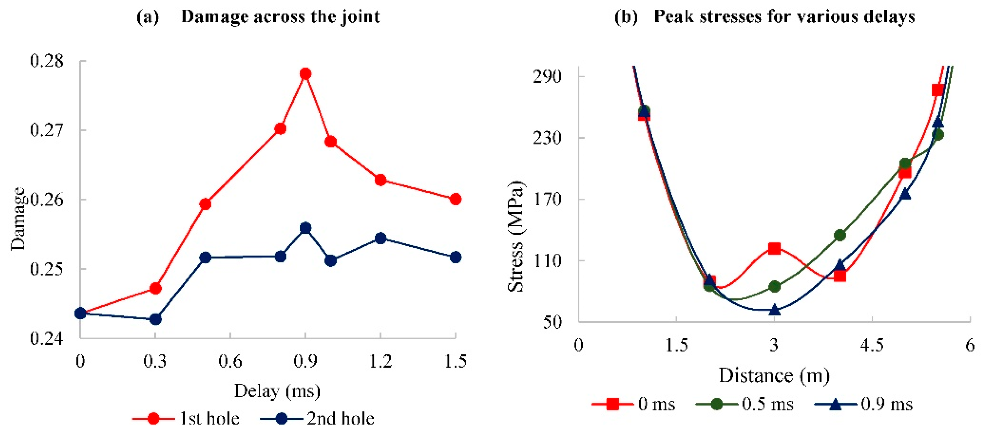 Mining 05 00022 g017