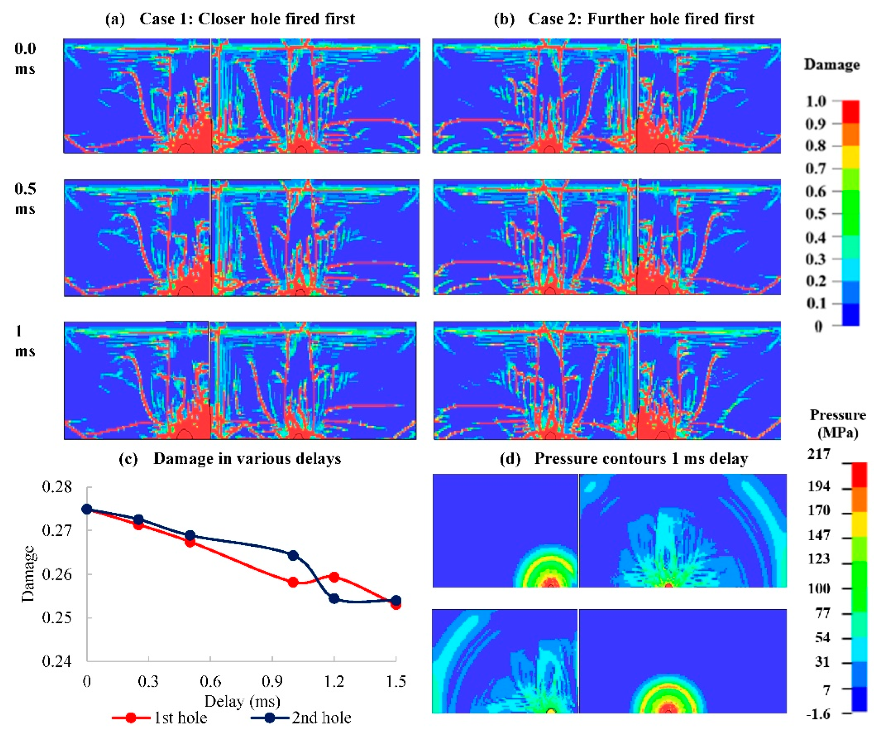 Mining 05 00022 g018