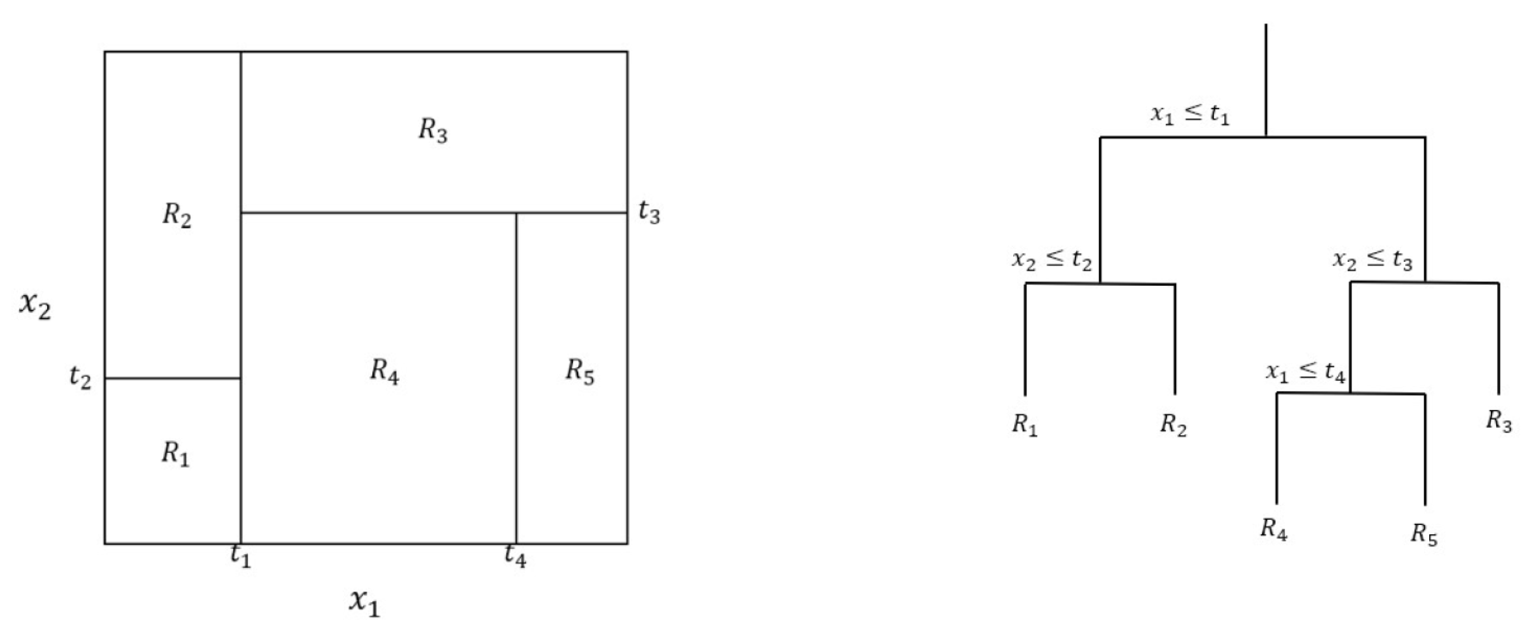 Mining 05 00024 g001