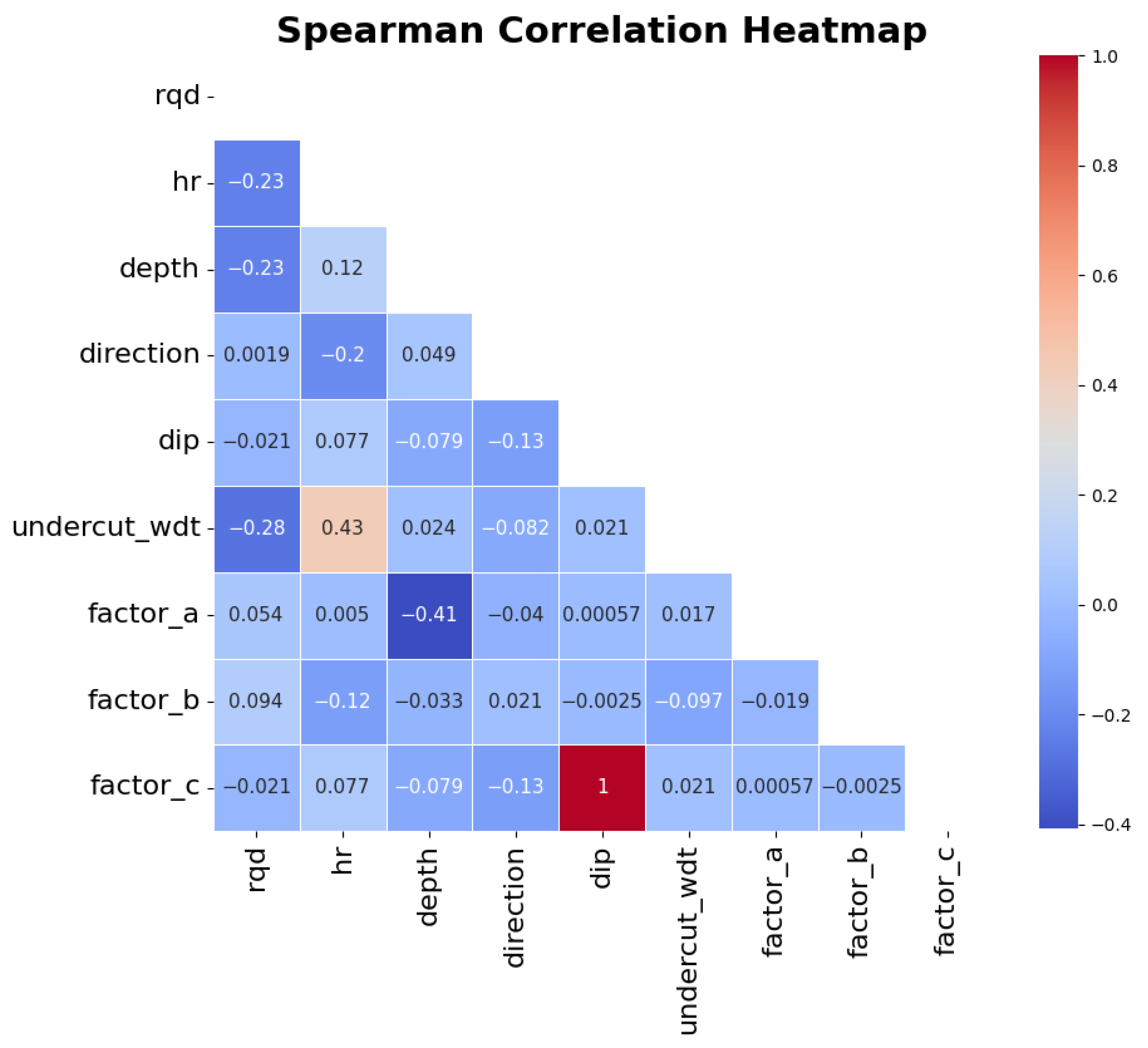 Mining 05 00024 g005