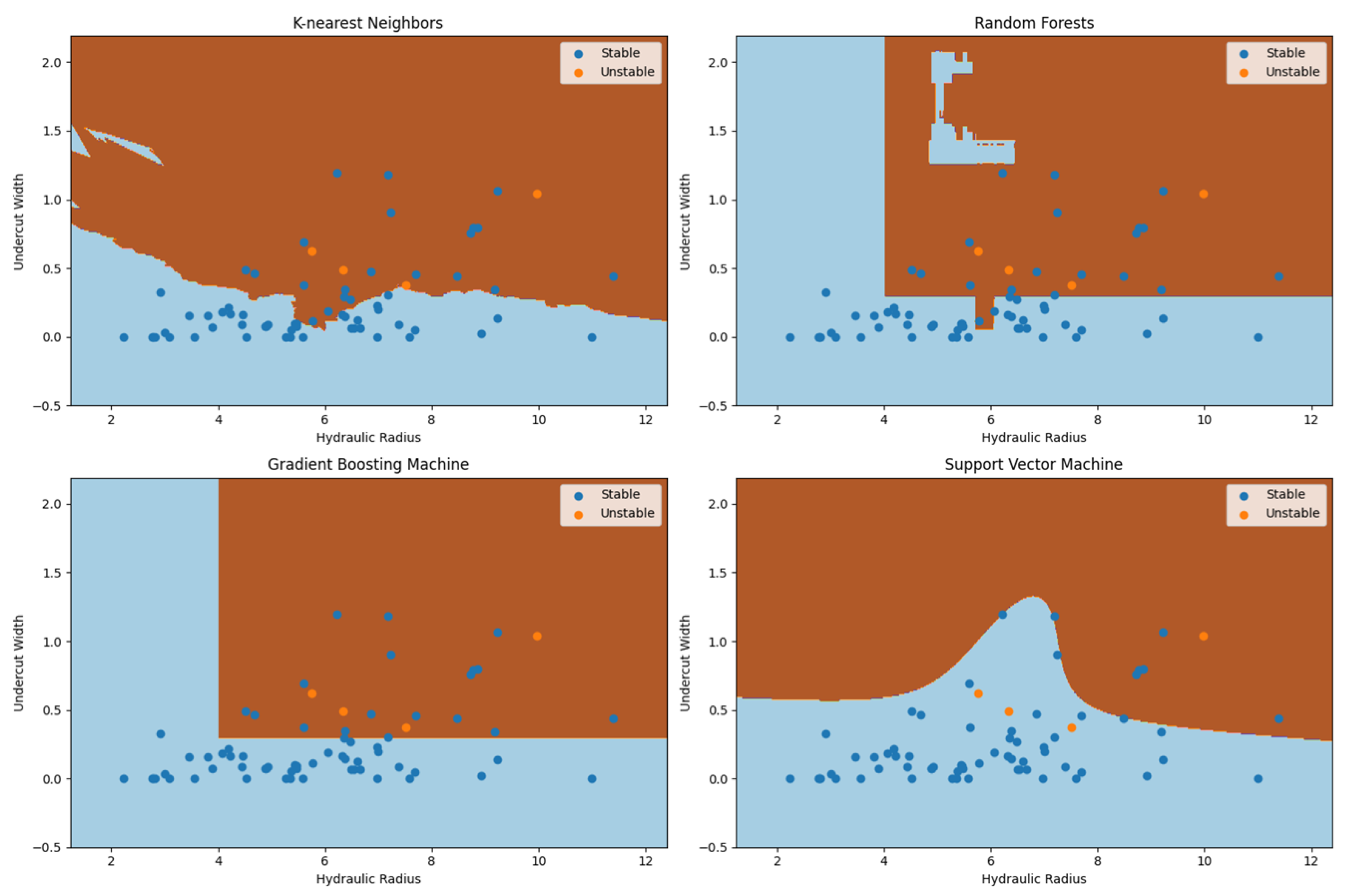 Mining 05 00024 g007