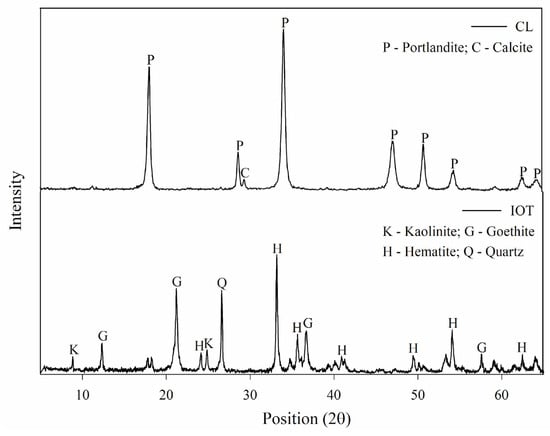 Mining 05 00026 g002
