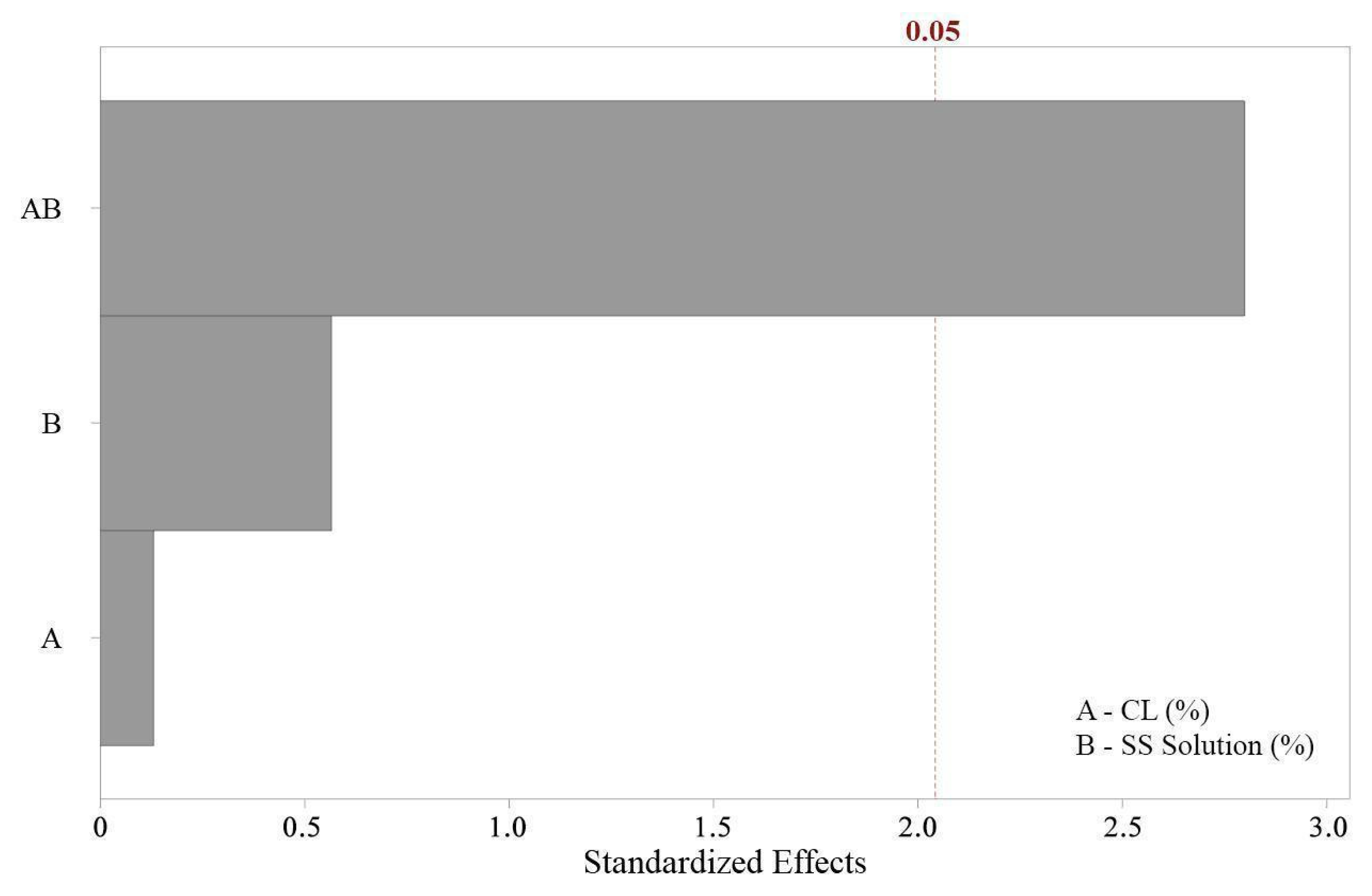 Mining 05 00026 g004