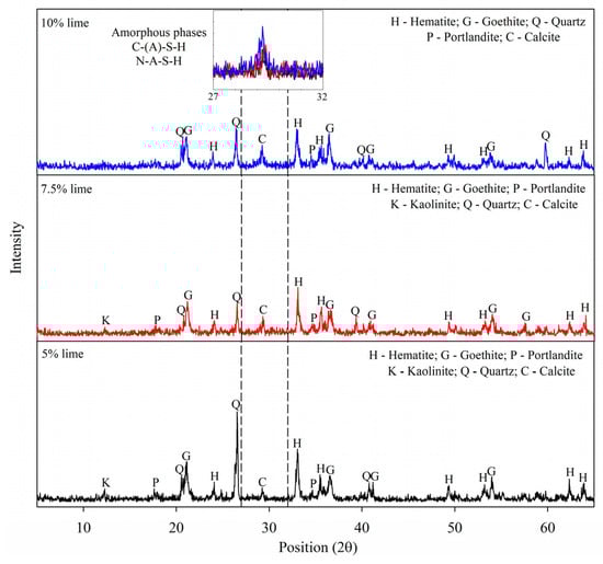 Mining 05 00026 g005