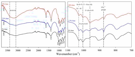 Mining 05 00026 g006