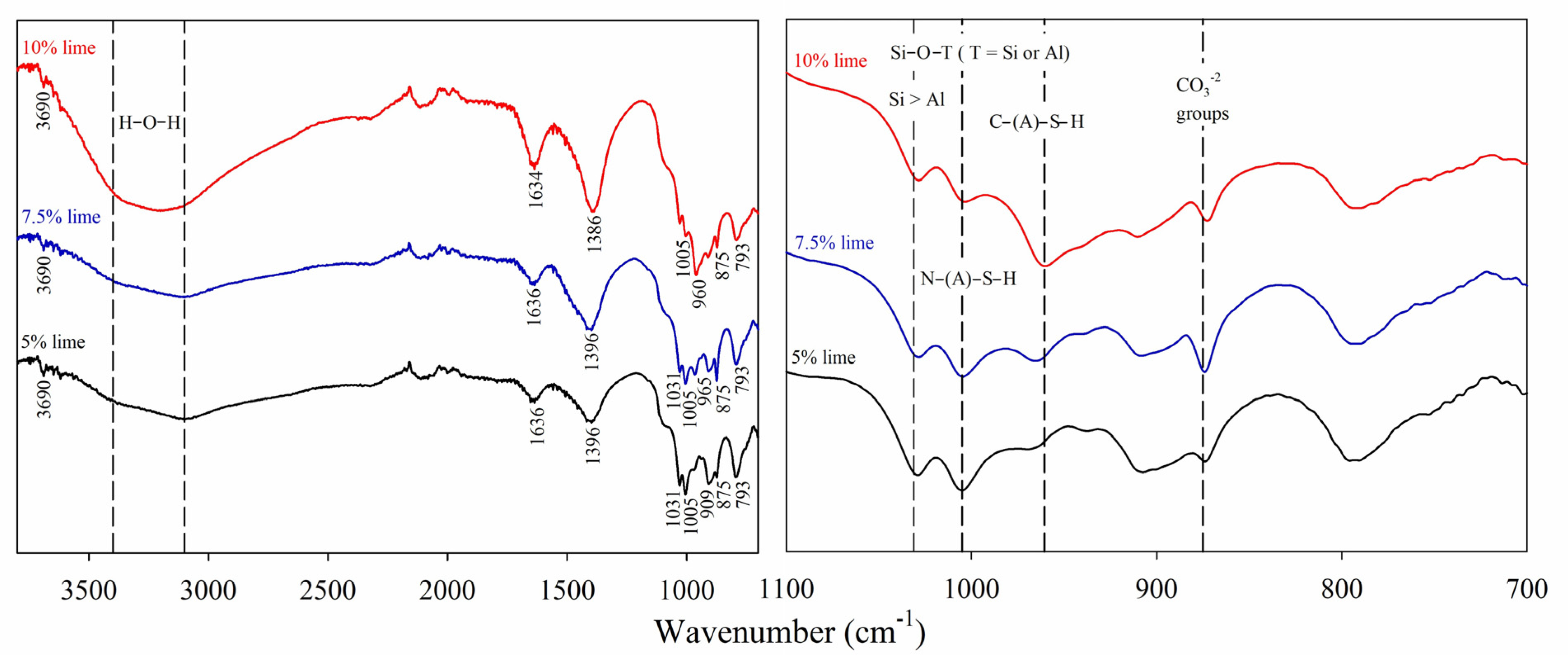 Mining 05 00026 g006