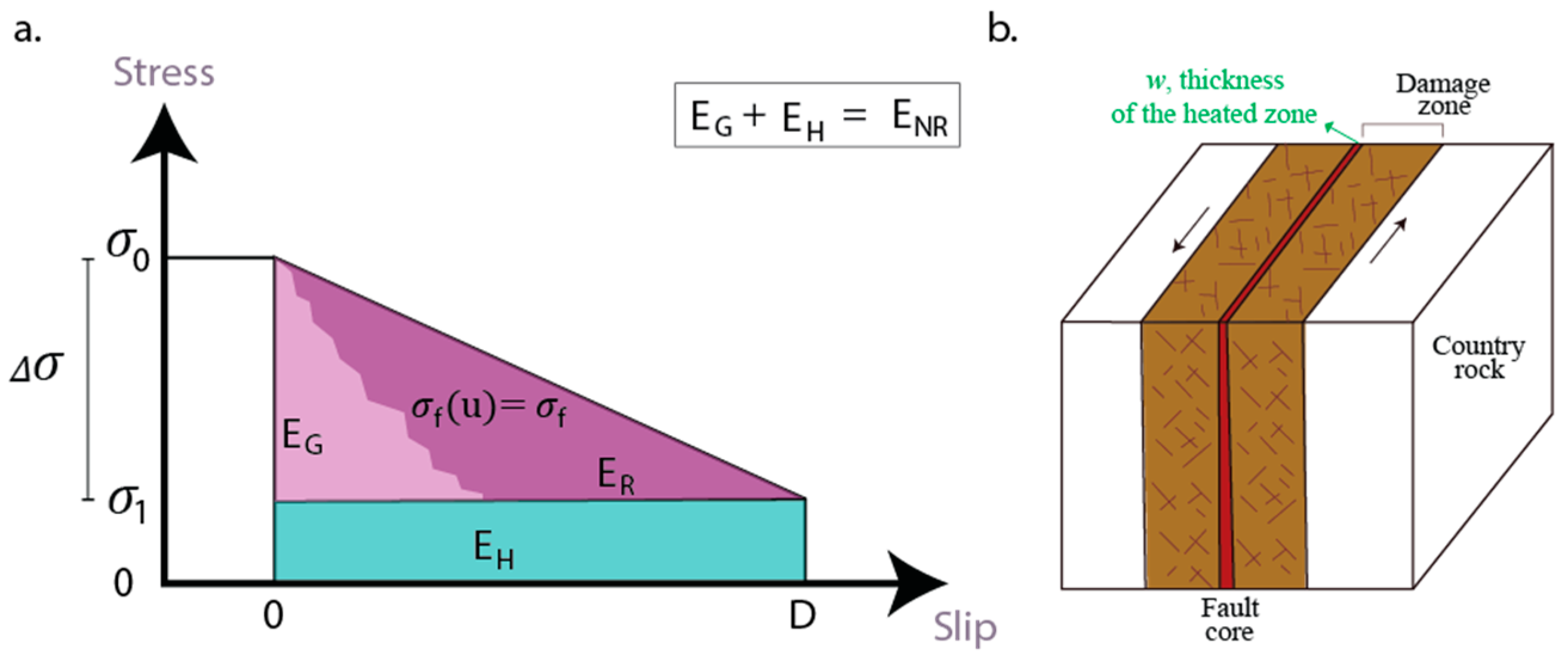 Mining 05 00027 g001