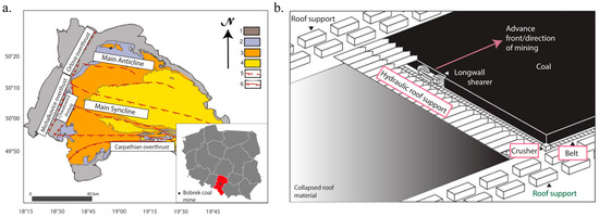 Mining 05 00027 g002