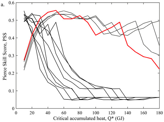 Mining 05 00027 g004a