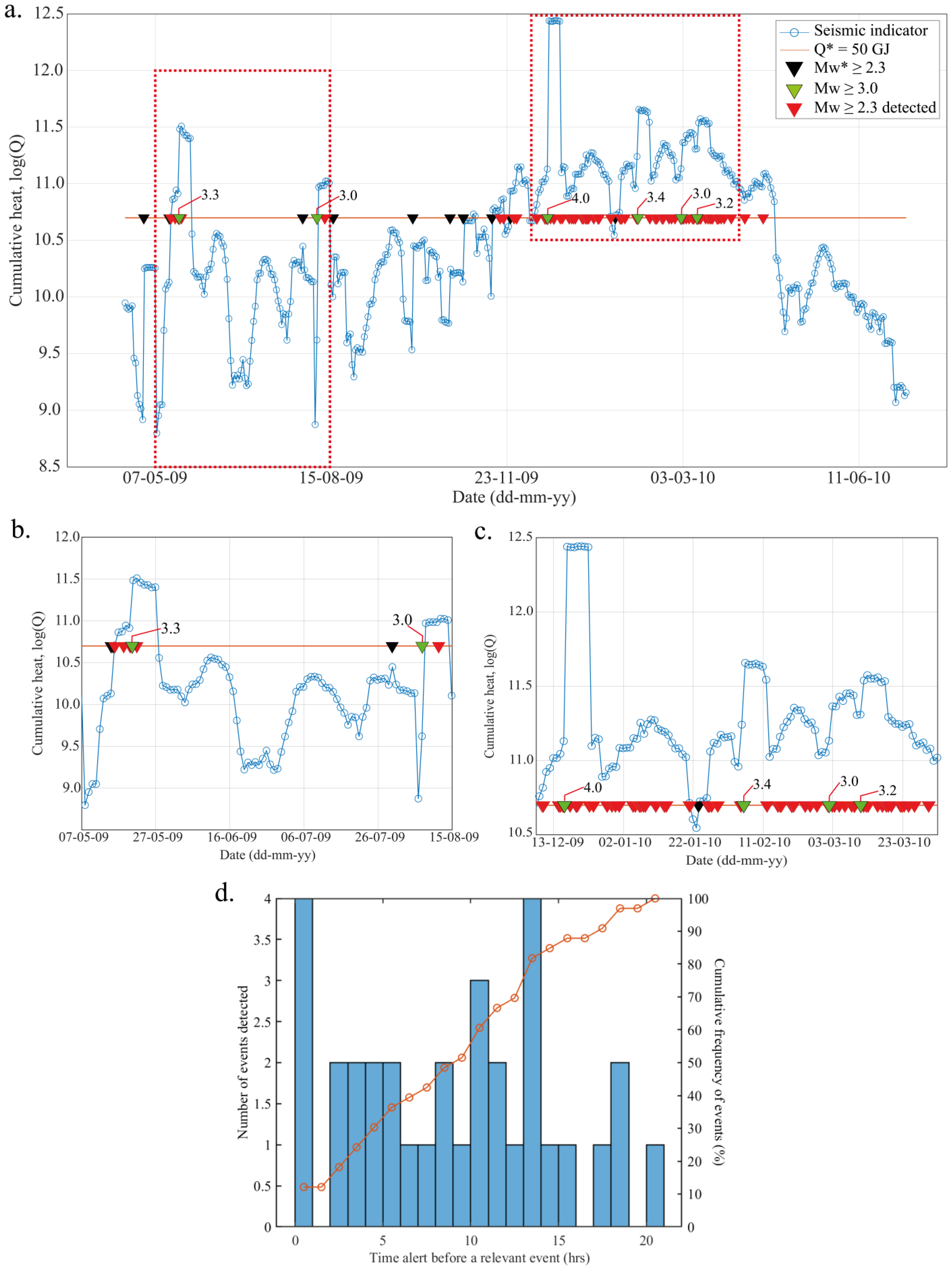 Mining 05 00027 g005