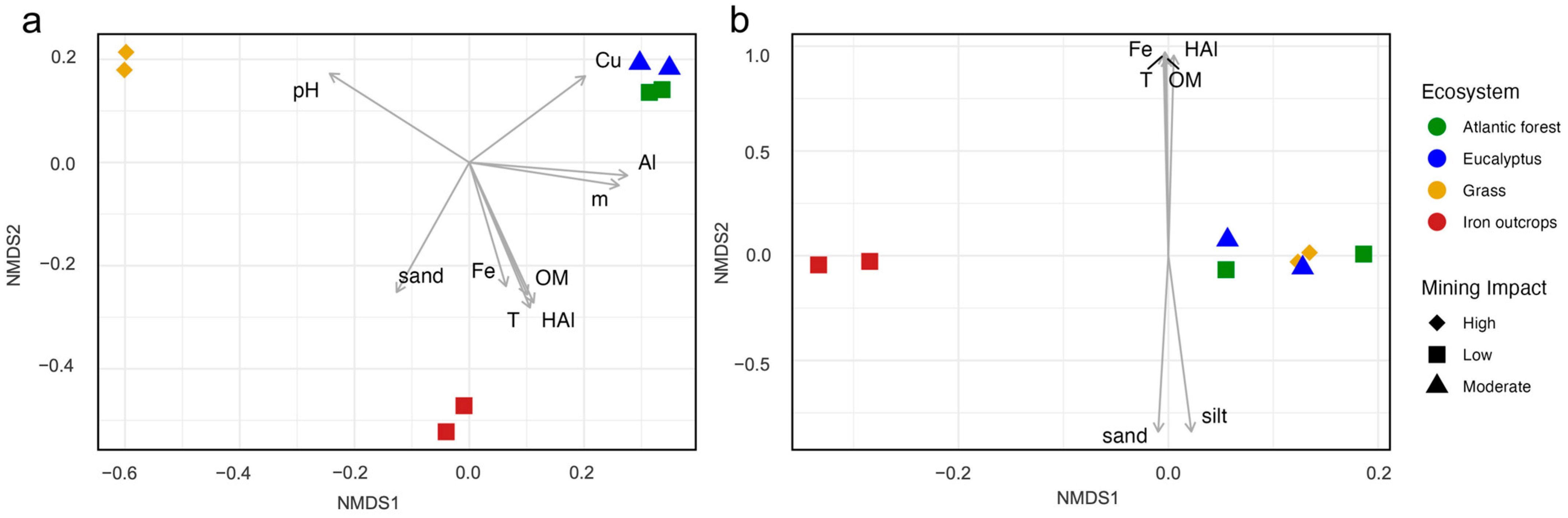 Mining 05 00028 g003