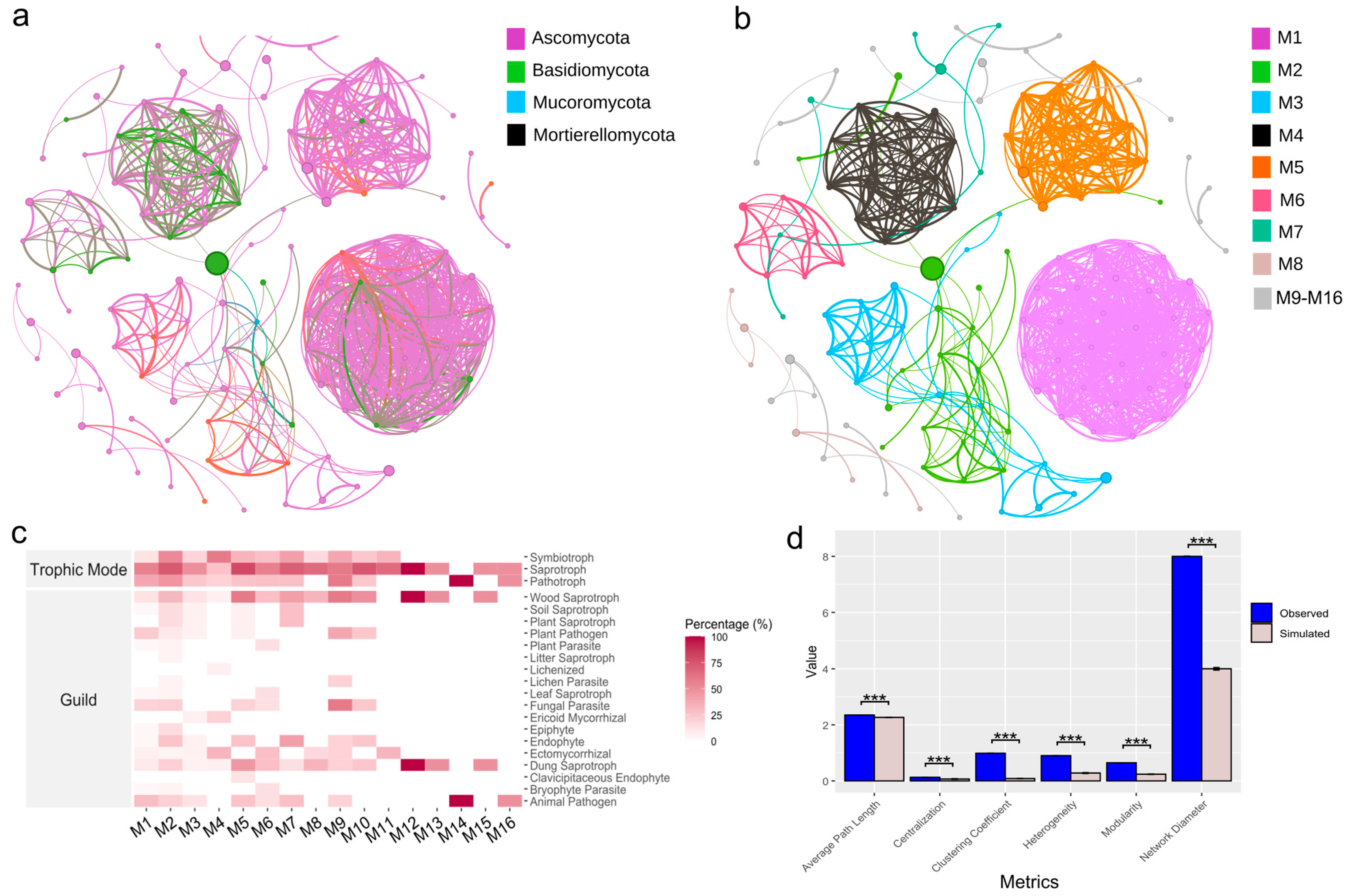 Mining 05 00028 g004