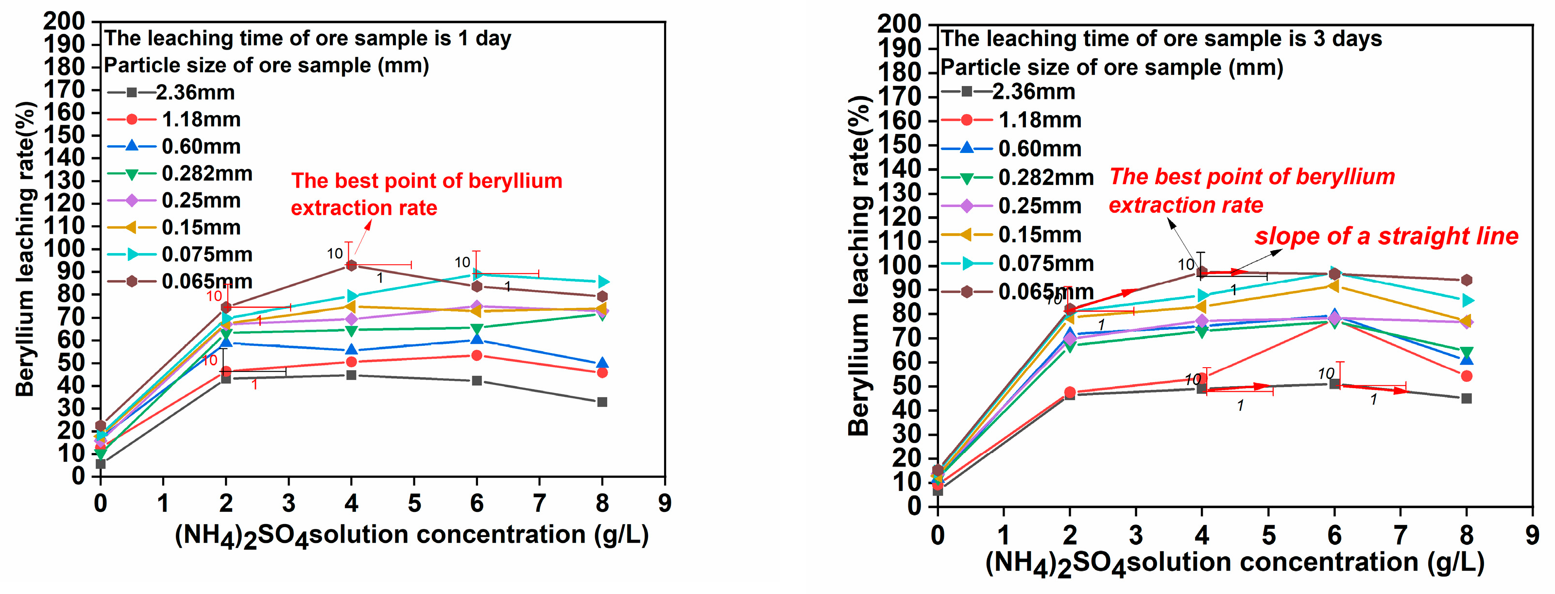 Mining 05 00029 g003
