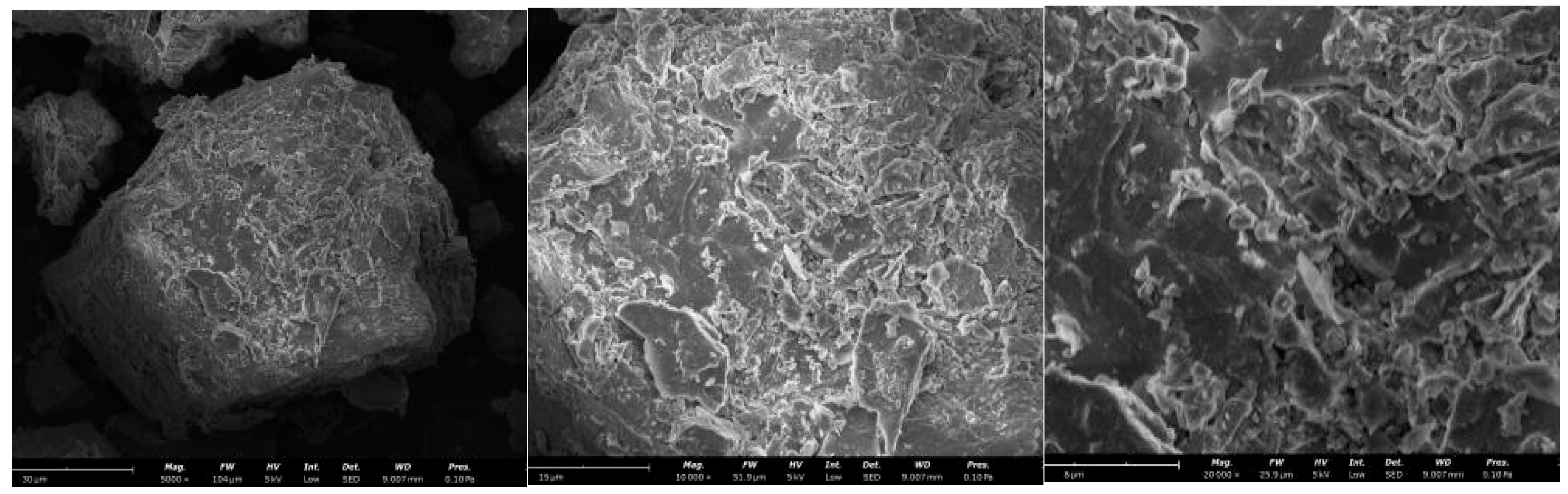 Mining 05 00029 g006