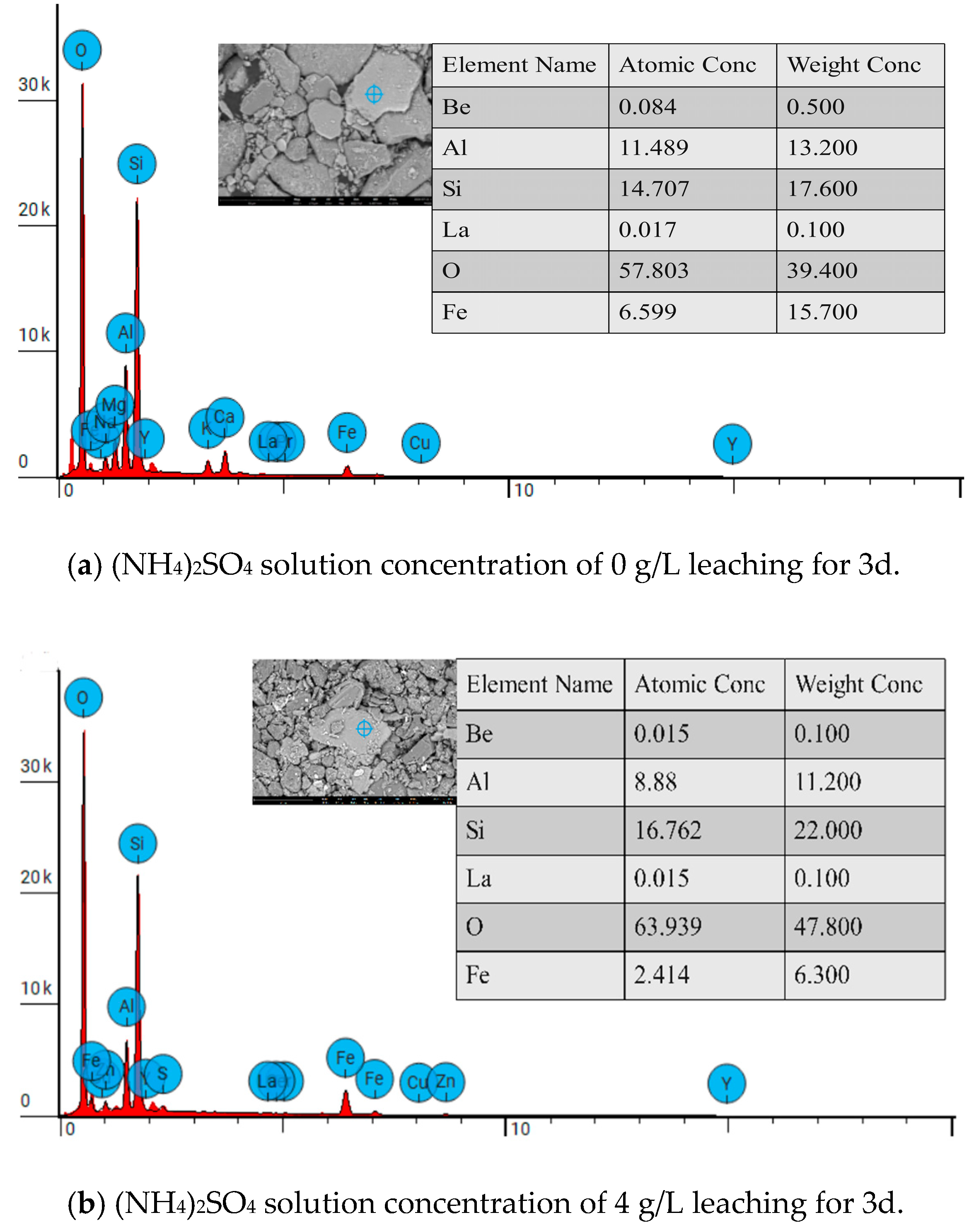 Mining 05 00029 g008