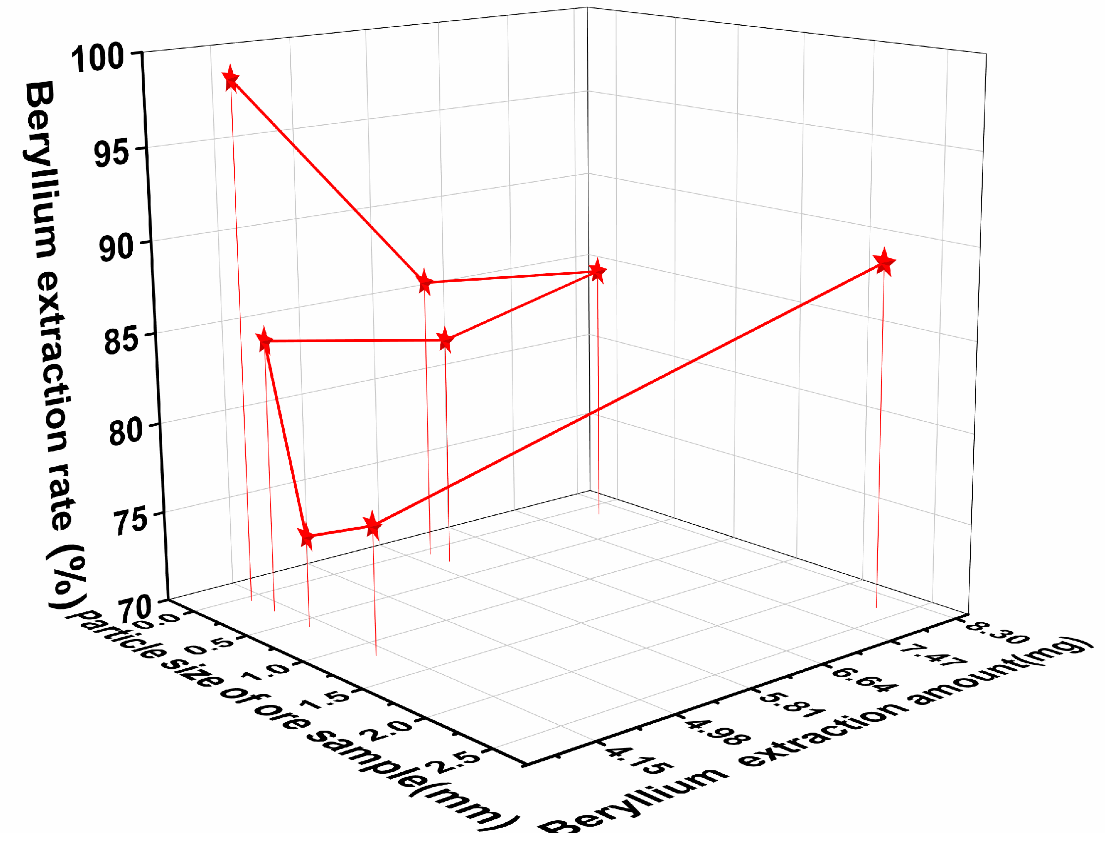 Mining 05 00029 g009