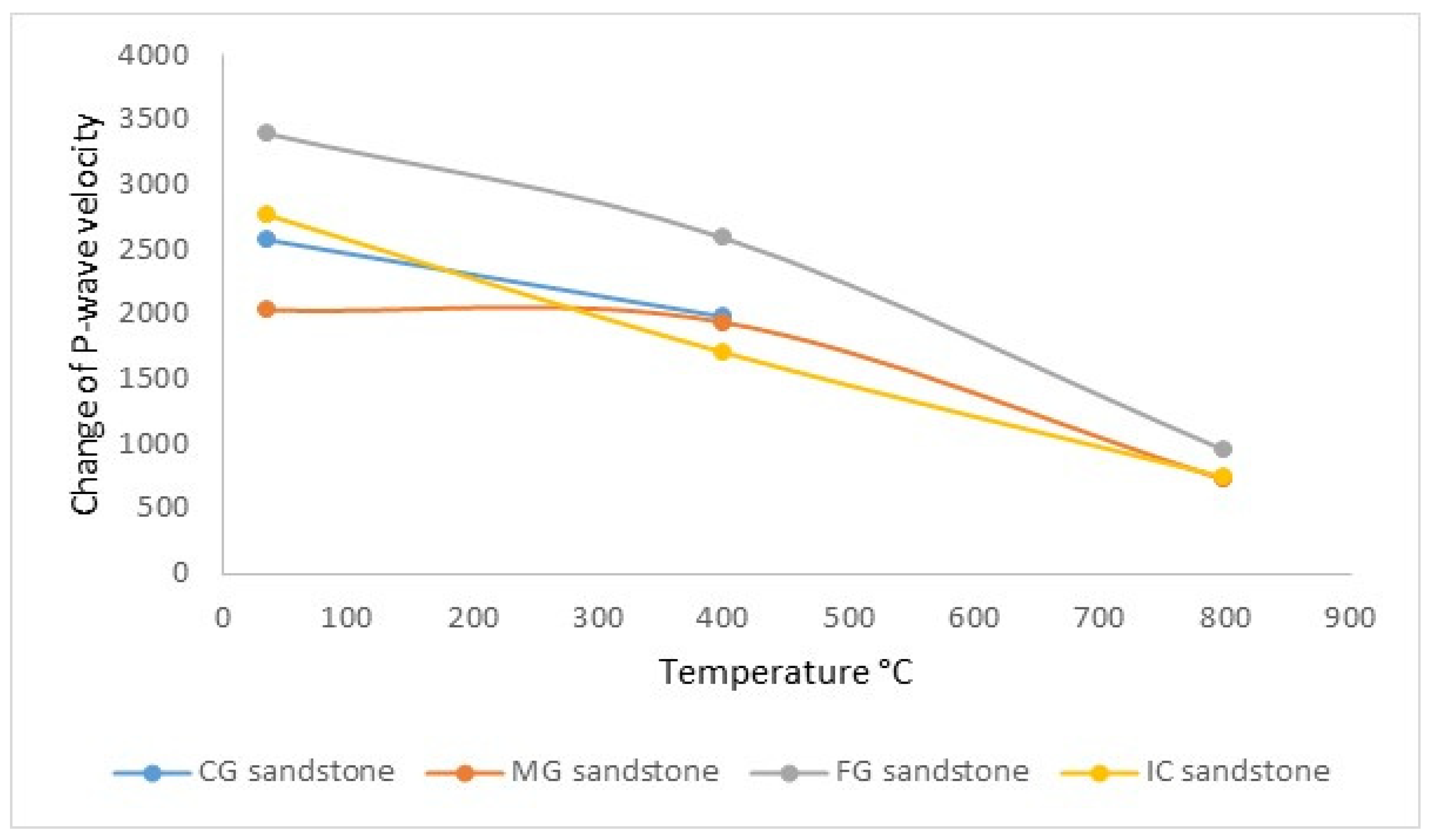 Mining 05 00030 g012