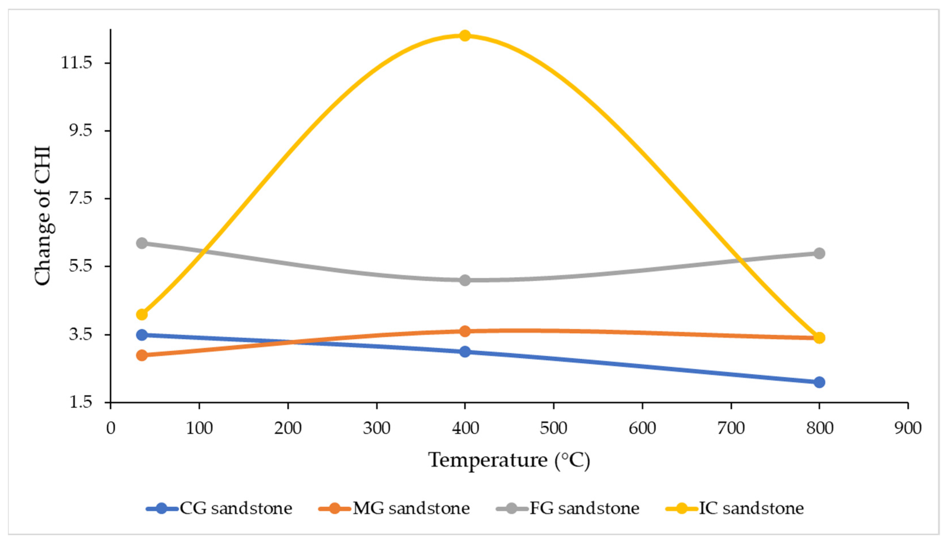 Mining 05 00030 g014