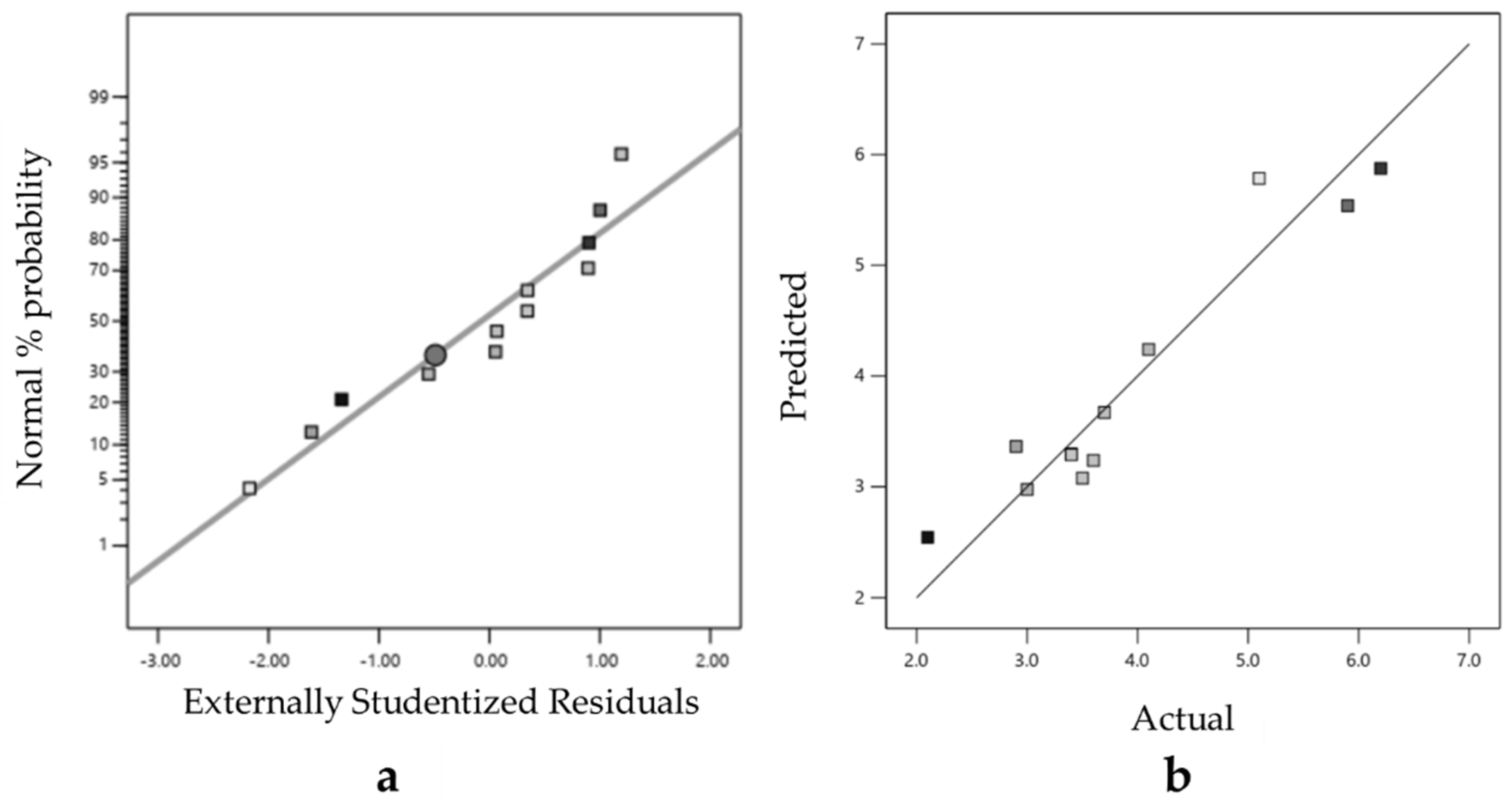 Mining 05 00030 g015